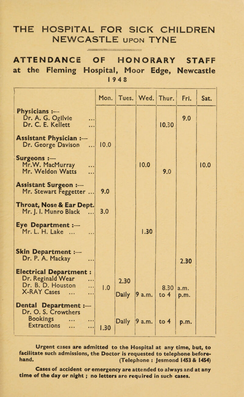 THE HOSPITAL FOR SICK CHILDREN NEWCASTLE upon TYNE ATTENDANCE OF HONORARY STAFF at the Fleming Hospital, Moor Edge, Newcastle 194 8 ) Mon. Tues. Wed. Thur. Fri. Sat. Physicians :— Dr. A. G. Ogllvie Dr. C. E. Kellett 10.30 9.0 Assistant Physician :— Dr. George Davison 10.0 Surgeons :— Mr.W. MacMurray Mr. Weldon Watts 10.0 9.0 10.0 Assistant Surgeon :— Mr. Stewart Feggetter ... 9.0 Throat, Nose & Ear Dept. Mr. J. 1. Munro Black 3.0 Eye Department:— Mr. L. H. Lake. 1.30 Skin Department :— Dr. P. A. Mackay 2.30 Electrical Department : Dr. Reginald Wear Dr. B. D. Houston X-RAY Cases . 1.0 2.30 Daily 9 a.m. 8.30 to 4 a.m. p.m. 1 Dental Department :— Dr. O. S. Crowthers Bookings . Extractions . 1.30 Dally 9 a.m. to 4 p.m. Urgent cases are admitted to the Hospital at any time, but, to facilitate such admissions, the Doctor is requested to telephone before¬ hand. (Telephone : Jesmond 1453 & 1454) Cases of accident or emergency are attended to always and at any time of the day or night ; no letters are required in such cases.