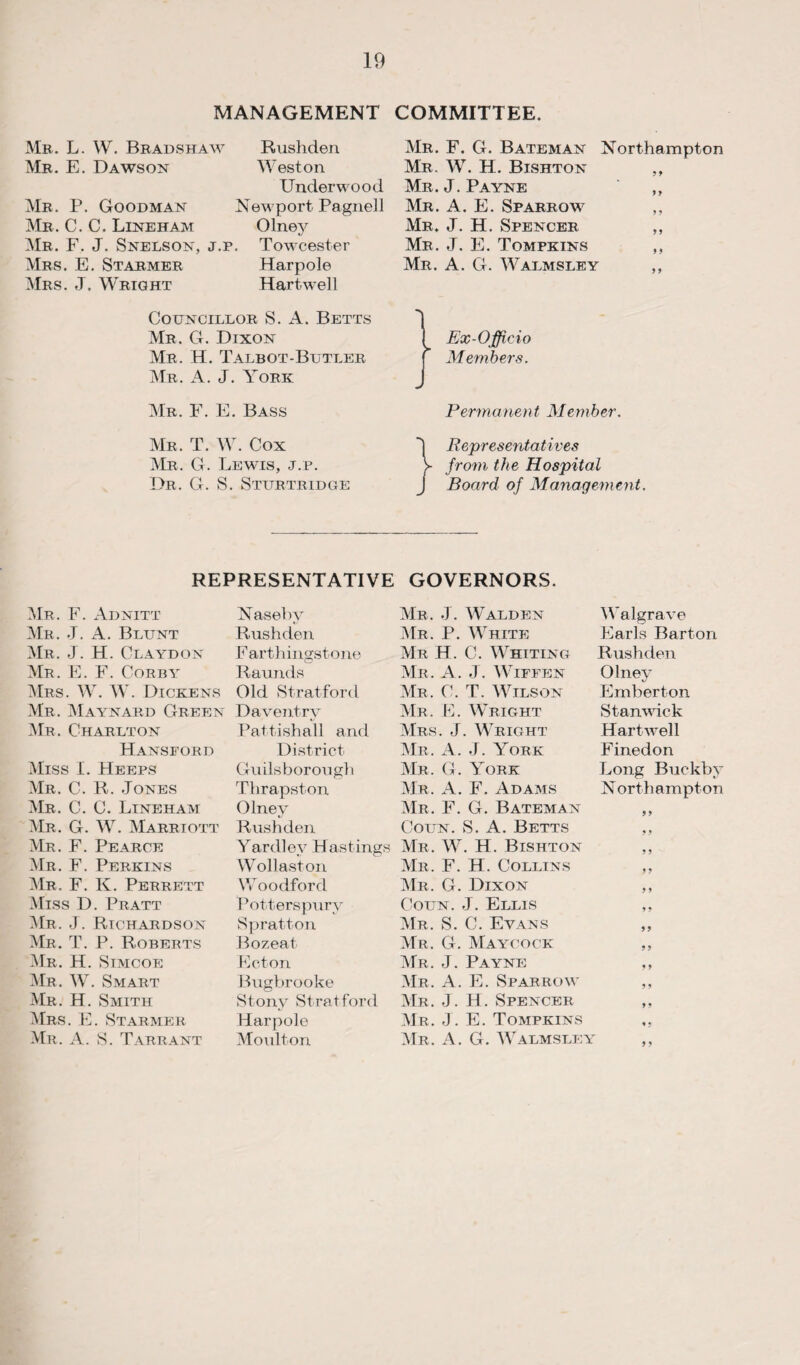 MANAGEMENT COMMITTEE Mb. L. W. Bbadshaw Rushden Mr. E. Dawson Weston Underwood Mr. P. Goodman Newport Pagnell Mr. C. C. Lineham Olney Mr. F. J. Snelson, j.p. Towcester Mrs. E. Stabmer Harpole Mbs. J. Wright Hartwell Councillor S. A. Betts Mr. G. Dixon Mr. H. Talbot-Butler Mr. A. J. York Mr. F. E. Bass Mr. T. W. Cox Mr. G. Lewis, j.p. Dr. G. S. Sturtridge Mr. F. G. Bateman Northampton Mr. W. H. Bishton ,, Mr. J. Payne ' ,, Mr. A. E. Sparrow ,, Mr. J. H. Spencer ,, Mr. J. E. Tompkins ,, Mr. A. G. Walmsley Ex-Officio Members. Permanent Member. I Representatives V from the Hospital j Board of Management. REPRESENTATIVE GOVERNORS. Mr. F. Adnitt Mr. J. A. Blunt Mr. J. H. Cl a yd on Mr. E. F. Corby Mrs. W. W. Dickens Mr. Maynard Green Mr. Charlton Hansford Miss I. Heeps Mr. C. R. -Jones Mr. C. C. Lineham Mr. G. W. Marriott Mr. F. Pearce Mr. F. Perkins Mr. F. K. Perrett Miss D. Pratt Mr. J. Richardson Mr. T. P. Roberts Mr. H. Simcoe Mr. W. Smart Mr. H. Smith Mrs. E. Starmer Mr. A. S. Tarrant Naseby Rushden Farthingstone Raunds Old Stratford Daventry Pattishall and District Guilsborough Thrapston Olney Rushden Yardley B astings Wollaston Woodford Potters pury Spratton Bozeat Ecton Bugbrooke Stony Stratford Harpole Moulton Mr. -J. Walden Mr. P. White Mr H. C. Whiting Mr. A. J. Wiffen Mr. C. T. Wilson Mr. E. Wright Mrs. J. Wright Mr. A. J. York Mr. G. York Mr. A. F. Adams Mr. F. G. Bateman Coun. S. A. Betts Mr. W. H. Bishton Mr. F. H. Collins Mr. G. Dixon Coun. J. Ellis Mr. S. C. Evans Mr. G. Maycock Mr. J. Payne Mr. A. E. Sparrow Mr. J. H. Spencer Walgrave Earls Barton Rushden Olney Emberton Stanwick Hartwell Finedon Long Buckby Northampton !» * 9 9 9 9 Mr. J . E. Tompkins Mr. A. G. Walmsley