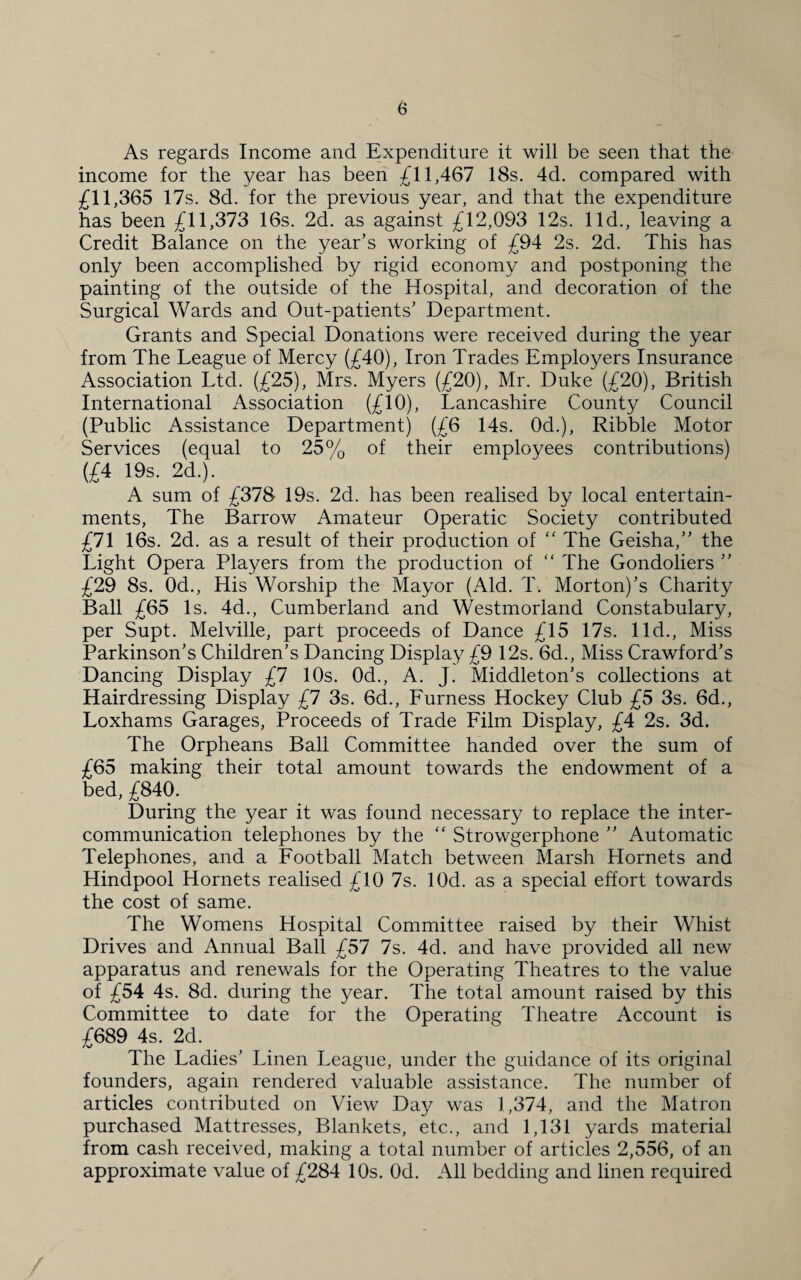 As regards Income and Expenditure it will be seen that the income for the year has been £11,467 18s. 4d. compared with £11,365 17s. 8d. for the previous year, and that the expenditure has been £11,373 16s. 2d. as against £12,093 12s. lid., leaving a Credit Balance on the year’s working of £94 2s. 2d. This has only been accomplished by rigid economy and postponing the painting of the outside of the Hospital, and decoration of the Surgical Wards and Out-patients’ Department. Grants and Special Donations were received during the year from The League of Mercy (£40), Iron Trades Employers Insurance Association Ltd. (£25), Mrs. Myers (£20), Mr. Duke (£20), British International Association (£10), Lancashire County Council (Public Assistance Department) (£6 14s. Od.), Ribble Motor Services (equal to 25% of their employees contributions) (£4 19s. 2d.). A sum of £378 19s. 2d. has been realised by local entertain¬ ments, The Barrow Amateur Operatic Society contributed £71 16s. 2d. as a result of their production of “ The Geisha,” the Light Opera Players from the production of “ The Gondoliers ” £29 8s. 0d., His Worship the Mayor (Aid. T. Morton)’s Charity Ball £65 Is. 4d., Cumberland and Westmorland Constabulary, per Supt. Melville, part proceeds of Dance £15 17s. lid., Miss Parkinson’s Children’s Dancing Display £9 12s. 6d., Miss Crawford’s Dancing Display £7 10s. 0d., A. J. Middleton’s collections at Hairdressing Display £7 3s. 6d., Furness Hockey Club £5 3s. 6d., Loxhams Garages, Proceeds of Trade Film Display, £4 2s. 3d. The Orpheans Ball Committee handed over the sum of £65 making their total amount towards the endowment of a bed, £840. During the year it was found necessary to replace the inter¬ communication telephones by the “ Strowgerphone ” Automatic Telephones, and a Football Match between Marsh Hornets and Hindpool Hornets realised £10 7s. lOd. as a special effort towards the cost of same. The Womens Hospital Committee raised by their Whist Drives and Annual Ball £57 7s. 4d. and have provided all new apparatus and renewals for the Operating Theatres to the value of £54 4s. 8d. during the year. The total amount raised by this Committee to date for the Operating Theatre Account is £689 4s. 2d. The Ladies’ Linen League, under the guidance of its original founders, again rendered valuable assistance. The number of articles contributed on View Day was 1,374, and the Matron purchased Mattresses, Blankets, etc., and 1,131 yards material from cash received, making a total number of articles 2,556, of an approximate value of £284 10s. Od. All bedding and linen required