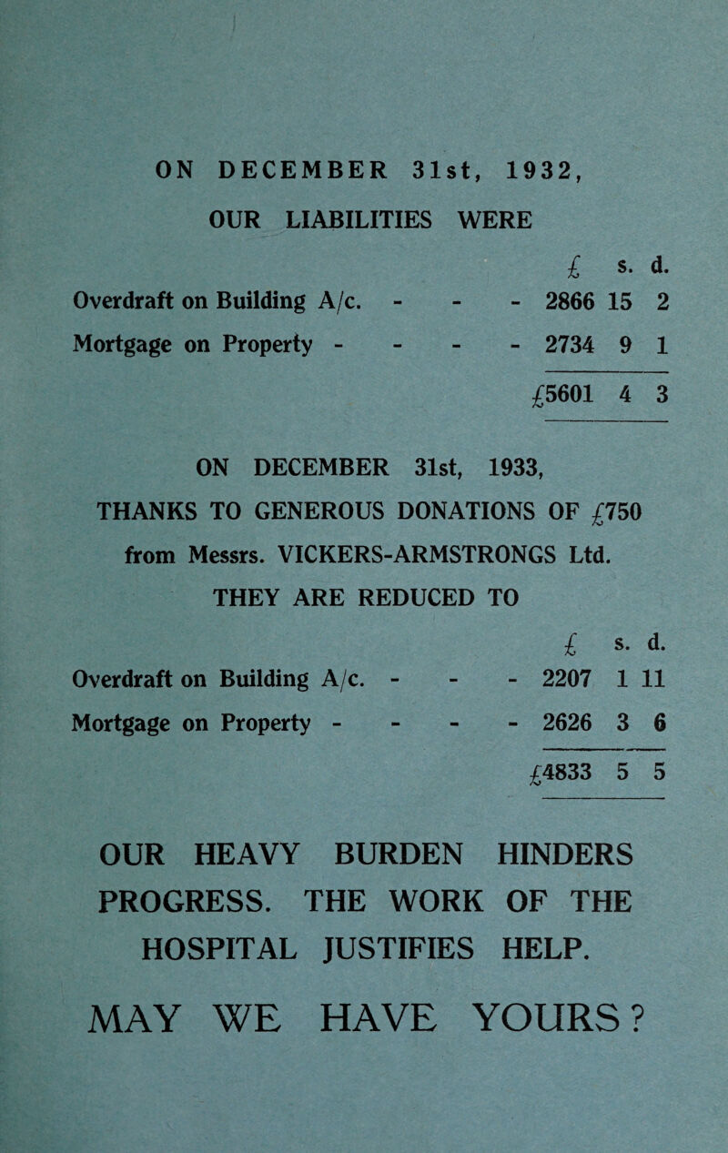 ON DECEMBER 31st, 1932, OUR LIABILITIES WERE £ d. Overdraft on Building A/c. - 2866 15 2 Mortgage on Property - 2734 9 1 £5601 4 3 ON DECEMBER 31st, 1933, THANKS TO GENEROUS DONATIONS OF £750 from Messrs. VICKERS-ARMSTRONGS Ltd. THEY ARE REDUCED TO £ s. d. Overdraft on Building A/c. - - - 2207 1 11 Mortgage on Property - 2626 3 6 £4833 5 5 OUR HEAVY BURDEN HINDERS PROGRESS. THE WORK OF THE HOSPITAL JUSTIFIES HELP. MAY WE HAVE YOURS?