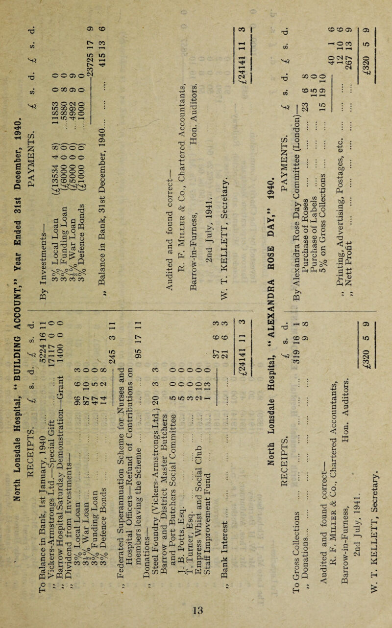 75 o 05 t-- GJ •O s G5 O 05 Q c/> -rH eo TJ 05 T3 C W cj 05 >H H S5 fc> O O O < O as ►H Q dJ £> cS Su v> o a 05 rt -o co a o (-3 o lO CM l> CO t/5 d3 000)0C' 0 75 O 00 05 o : CO O CM O : to 00 05 O 00 00 05 O • HtOTfH # . I ! o CO r}< H ^_____ 05 a 00 o o o Pd o o o u <D § ^ o o o rQ rj P* CO o o o p <D <! Pd to o o o CO CO to I-I o Q -»-> 75 m cn r-H 2 ^ CO n d 9 d o r^ | d id 03 PQ d 1 OjjjO^ d 75 -t-> dfldS PQ T3 05 to 1-H IH C/3 r-1 1—^ OCM O o Ssf rf H CO CM »—1 CM S-K • xs 0)00 T-H CM CO 'M-i d a> 6 ■% 05 > d I—( K*l PQ d 05 cm 05 Q vo-.oo\o CO CO CO CO id Pd CD O a a3 f-H Cj PQ CJ 0j u *—I o o d d o CH 03 d d 03 05 -t-> • r—4 03 d m -t-> d CO d d o o CJ <! 03 oj i-i 05 +-> d rd o O u og « W d d M fcrt <0 Pd CO !h O +J 03 d < d o 05 05 05 d i-i d Pd I d ■M I iS o lH 1-1 d PQ 05 d i—> 03 d CM H d -4-» 05 H o 05 If) H H W 1-5 h-I W W H —i o o CD O O i—I ^ I> O CM h O CM —1 Tt to r>» CO to CM to 05 co co CO CO r> 1—I CO CM CO O O 00 d CO o o o o o g o CD O to CM CO 75 CO O O O O CO T—K CO d I—1 I—1 0) mO CO t> l> Tt< C/3 Vh o t/5 1/5 CO CM i-i 05 00 rr I-I p d ’ C3 CT1 • fflW »- -Hot i~ rd d : U : ^03 O g d d d 05 Pd G 05 2 cq h ^ ^ d d . • 4_> 1—sH W oo -i-> 75 05 !-i 05 rid d d PQ co -3' CM W3 Ml o a C/5 ‘-+3 CD lO 05 o 05 >• < Q Pd co O M < PC o as < x W < CO H £ Pd S P* < fd T3 C/5 CO H Pd H-1 Pd u Pd Pd co CM lO d o d3 d o id o 05 o f>> 05 d M «« 05 73 ^ O o Pd <i> d d 43 ^ no o d £ d 3 X Pd 05 r—I < £>•> PQ C/5 d o « 05 05 d3 rd O d O l-Q r/5 m ot O P 05 C/5 d o d o o d Pd i/5 o : : 0) * C/} cu : c0 • d 4-< . 75 : o : Pd so : d • •M 75 •M • 'iJ : M • 0) > d ^ +* ,cd bo P .a fd d ^ .5 Pd ^5 i-i oo CO 05 S3 2 CCS CO o. in O a 05 ’d d3 in a o dl 75 d o C5 • C5 75 ^ O O o ^•43 75 d o G 2 ° O Q o - H 75 4J d d o o CJ C T3 0) 1-1 05 +-> H d k 05 « 8 ° X3^ S ^ O Lj MH d d3 d d T3 05 -(-> -rd d <1 0) 1h O -t-» • r~i T3 d <d d o a 05 tO o CM CO '-rt Pd 7J 75 05 d i-i d Pd £ o 1-1 d PQ ''f 05 T3 d CM d +-> 05 o 05 CO H H W a P3 W H