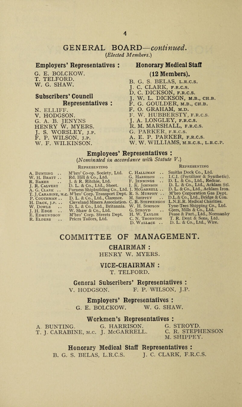 GENERAL BOARD—continued. {Elected Members.) Employers’ Representatives : G. E. BOLCKOW. T. TELFORD. W. G. SHAW. Subscribers* Council Representatives : N. ELLIFF. V. HODGSON. G. A. B. JENYNS HENRY W. MYERS. J. S. WORSLEY, j.p. F. P. WILSON, j.p. W. F. WILKINSON. Honorary Medical Staff (12 Members). B. G. S. BELAS, l.r.c.s. J. C. CLARK, f.r.c.s. D. C. DICKSON, f.r.c.s. J. W. L. DICKSON, m.b., ch.b. F. G. GOULDER, m.b., cpi.b. F. O. GRAHAM, m.d. F. W. HUBBERSTY, f.r.c.s. J. A. LONGLEY, f.r.c.s. R. M. MARSHALL, f.r.c.s. G. PARKER, f.r.c.s. A. E. P. PARKER, f.r.c.s. W. W. WILLIAMS, m.r.c.s., l.r.c.p. Employees’ Representatives : {Nominated in accordance with Statute V.) Representing Representing A. Bunting .. W. H. Bratt .. R. Baker J. R. Calvert A. G. Clark .. T. J. Carabine, m P. Couchman .. H. Dack, j.p. .. W. Dowle J. H. Edge E. Edmundson R. Elders M’bro’ Co-op. Society, Ltd. Rd. Hill & Co., Ltd. J. & R. Ritchie, Ltd. D. L. & Co., Ltd., Sheet. Furness Shipbuilding Co., Ltd. ,c. M’bro’ Corp. Transport Dept. D. L. & Co., Ltd., Clarence. Cleveland Miners Association. D. L. & Co., Ltd., Britannia. W. Shaw & Co., Ltd. M’bro’ Corp. Streets Dept. Prices Tailors, Ltd. C. Halliman .. G. Harrison F. Jennings I. K. Johnson J. McGarrell .. R. S. Murphy .. M. Shippey C. R. Stephenson W. H. Simpson G. Stroyd H. W. Taylor C. N. Thornton D. Wallace .. Smiths Dock Co., Ltd. I.C.I. (Fertilizer & Synthetic). D. L. & Co., Ltd., Redcar. D. L. & Co., Ltd., Acklam Stl. D. L. & Co., Ltd., Acklam Iron. M’bro Corporation Gas Dept. D.L.& Co., Ltd., Bridge & Con. L.N.E.R. Medical Charities. Tyne-Tees Shipping Co., Ltd. Gjers, Mills & Co., Ltd. Pease & Part., Ltd., Normanby T. R. Dent & Sons, Ltd. D. L. & Co., Ltd., Wire. COMMITTEE OF MANAGEMENT. CHAIRMAN : HENRY W. MYERS. VICE-CHAIRMAN : T. TELFORD. General Subscribers’ Representatives : V. HODGSON. F. P. WILSON, J.P. Employers’ Representatives : G. E. BOLCKOW. W. G. SHAW. Workmen’s Representatives : A. BUNTING. G. HARRISON. G. STROYD. T. j. CARABINE, m.c. J. McGARRELL. C. R. STEPHENSON M. SHIPPEY. Honorary Medical Staff Representatives : B. G. S. BELAS, L.R.C.S. J. C. CLARK, F.R.C.S.