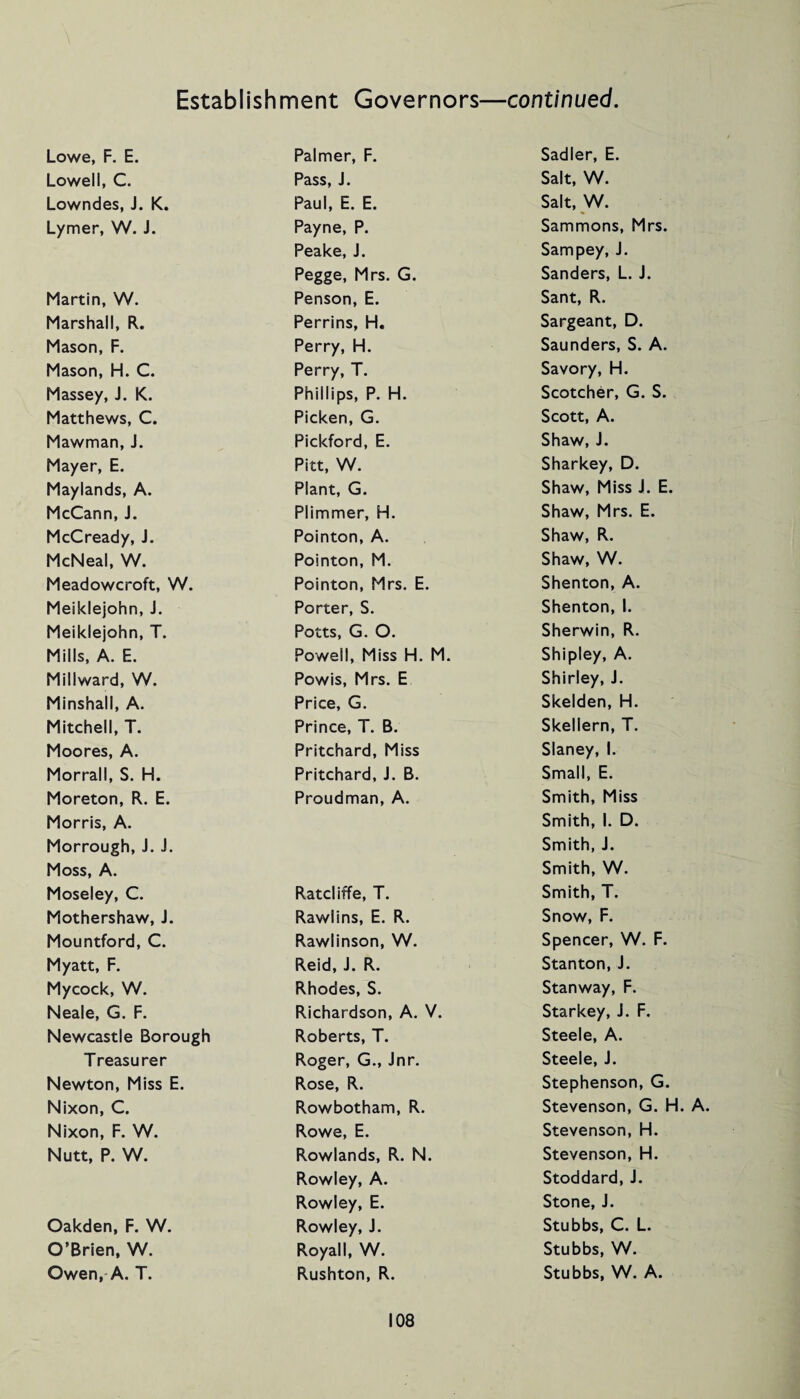 Lowe, F. E. Lowell, C. Lowndes, J. K. Lymer, W. J. Martin, W. Marshall, R. Mason, F. Mason, H. C. Massey, J. K. Matthews, C. Mawman, J. Mayer, E. Maylands, A. McCann, J. McCready, J. McNeal, W. Meadowcroft, W. Meiklejohn, J. Meiklejohn, T. Mills, A. E. Millward, W. Minshall, A. Mitchell, T. Moores, A. Morrall, S. H. Moreton, R. E. Morris, A. Morrough, J. J. Moss, A. Moseley, C. Mothershaw, J. Mountford, C. Myatt, F. Mycock, W. Neale, G. F. Newcastle Borough Treasurer Newton, Miss E. Nixon, C. Nixon, F. W. Nutt, P. W. Oakden, F. W. O’Brien, W. Owen, A. T. Palmer, F. Pass, J. Paul, E. E. Payne, P. Peake, J. Pegge, Mrs. G. Penson, E. Perrins, H. Perry, H. Perry, T. Phillips, P. H. Picken, G. Pickford, E. Pitt, W. Plant, G. Plimmer, H. Pointon, A. Pointon, M. Pointon, Mrs. E. Porter, S. Potts, G. O. Powell, Miss H. M. Powis, Mrs. E Price, G. Prince, T. B. Pritchard, Miss Pritchard, J. B. Proudman, A. Ratcliffe, T. Rawlins, E. R. Rawlinson, W. Reid, J. R. Rhodes, S. Richardson, A. V. Roberts, T. Roger, G., Jnr. Rose, R. Rowbotham, R. Rowe, E. Rowlands, R. N. Rowley, A. Rowley, E. Rowley, J. Royal I, W. Rushton, R. Sadler, E. Salt, W. Salt, W. Sammons, Mrs. Sampey, J. Sanders, L. J. Sant, R. Sargeant, D. Saunders, S. A. Savory, H. Scotcher, G. S. Scott, A. Shaw, J. Sharkey, D. Shaw, Miss J. E. Shaw, Mrs. E. Shaw, R. Shaw, W. Shenton, A. Shenton, I. Sherwin, R. Shipley, A. Shirley, J. Skelden, H. Skellern, T. Slaney, I. Small, E. Smith, Miss Smith, I. D. Smith, J. Smith, W. Smith, T. Snow, F. Spencer, W. F. Stanton, J. Stanway, F. Starkey, J. F. Steele, A. Steele, J. Stephenson, G. Stevenson, G. H. A. Stevenson, H. Stevenson, H. Stoddard, J. Stone, J. Stubbs, C. L. Stubbs, W. Stubbs, W. A.