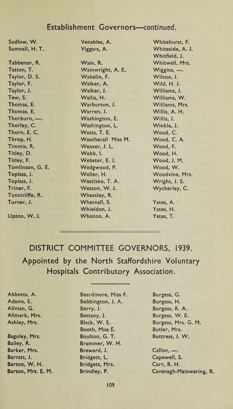 Sudlow, W. Venables, A. Whitehurst, F. Sumnall, H. T. Viggars, A. Whiteside, A. J. Whitfield, J. Tabbenor, R. Wain, R. Whitwell, Mrs. Tatton, T. Wainwright, A. E. Wiggins, —. Taylor, D. S. Wakelin, F. Wilcox, J. Taylor, F. Walker, A. Wild, H. J. Taylor, J. Walker, J. Williams, i. Tew, S. Wallis, H. Williams, W. Thomas, E. Warburton, J. Williams, Mrs. Thomas, E. Warren, J. Willis, A. H. Thorburn, —. Washington, E. Willis, J. Thorley, C. Washington, L. Winkle, J. Thorn, E. C. Watts, T. E. Wood, C. Throp, H. Weatherall Miss M. Wood, C. A. Timmis, R. Weaver, J. L. Wood, F. Titley, D. Webb, 1. Wood, H. Titley, F. Webster, E. J. Wood, J. M. Tomlinson, G. E. Wedgwood, P. Wood, W. Toplass, J. Weller, H. Woodvine, Mrs. Toplass, J. Westlake, T. A. Wright, J. S. Triner, F. Weston, W. J. Wycherley, C. Tunnicliffe, R. Wheatley, R. Turner, J. Whetnall, S. Yates, A. Whieldon, J. Yates, H. Upton, W. J. Whiston, A. Yates, T. DISTRICT COMMITTEE GOVERNORS, 1939. Appointed by the North Staffordshire Voluntary Hospitals Contributory Association. Abbotts, A. Adams, E. Allman, G. Allmark, Mrs. Ashley, Mrs. Baguley, Mrs. Bailey, R. Barker, Mrs. Barratt, J. Barton, W. H. Barton, Mrs. E. M. Beardmore, Miss F. Bebbington, J. A. Berry, J. Bettany, J. Black, W. S. Booth, Miss E. Boulton, G. T. Brammer, W. H. Breward, J. Bridgett, L. Bridgett, Mrs. Brindley, P. Burgess, G. Burgess, H. Burgess, R. A. Burgess, W. E. Burgess, Mrs. G. M. Butler, Mrs. Buttress, J. W. Callon, —. Capewell, S. Carr, R. H. Cavenagh-Mainwaring, R.