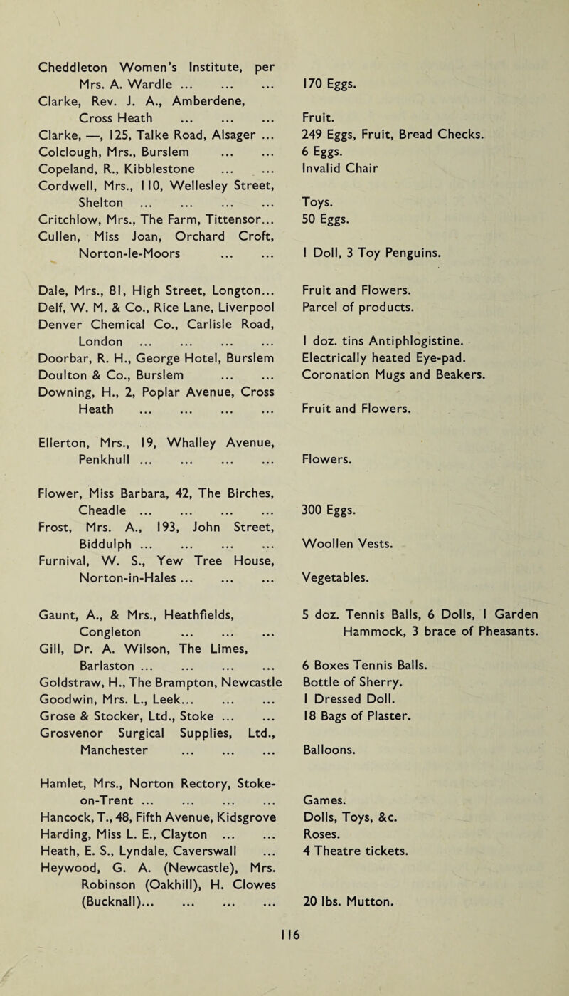 Cheddleton Women’s Institute, per Mrs. A. Wardle. Clarke, Rev. J. A., Amberdene, Cross Heath Clarke, —, 125, Talke Road, Alsager ... Colclough, Mrs., Burslem . Copeland, R., Kibblestone . Cordwell, Mrs., NO, Wellesley Street, Shelton . Critchlow, Mrs., The Farm, Tittensor... Cullen, Miss Joan, Orchard Croft, Norton-le-Moors . Dale, Mrs., 81, High Street, Longton... Delf, W. M. & Co., Rice Lane, Liverpool Denver Chemical Co., Carlisle Road, London Doorbar, R. H., George Hotel, Burslem Doulton & Co., Burslem . Downing, H., 2, Poplar Avenue, Cross Heath ... ... ... ... Ellerton, Mrs., 19, Whalley Avenue, Penkhull. Flower, Miss Barbara, 42, The Birches, Cheadle Frost, Mrs. A., 193, John Street, Biddulph. Furnival, W. S., Yew Tree House, Norton-in-Hales. Gaunt, A., & Mrs., Heathfields, Congleton . Gill, Dr. A. Wilson, The Limes, Barlaston. Goldstraw, H., The Brampton, Newcastle Goodwin, Mrs. L., Leek. Grose & Stocker, Ltd., Stoke ... Grosvenor Surgical Supplies, Ltd., Manchester . Hamlet, Mrs., Norton Rectory, Stoke- on-Trent ... Hancock, T., 48, Fifth Avenue, Kidsgrove Harding, Miss L. E., Clayton . Heath, E. S., Lyndale, Caverswall Heywood, G. A. (Newcastle), Mrs. Robinson (Oakhill), H. Clowes (Bucknall). 170 Eggs. Fruit. 249 Eggs, Fruit, Bread Checks. 6 Eggs. Invalid Chair Toys. 50 Eggs. I Doll, 3 Toy Penguins. Fruit and Flowers. Parcel of products. I doz. tins Antiphlogistine. Electrically heated Eye-pad. Coronation Mugs and Beakers. Fruit and Flowers. Flowers. 300 Eggs. Woollen Vests. Vegetables. 5 doz. Tennis Balls, 6 Dolls, I Garden Hammock, 3 brace of Pheasants. 6 Boxes Tennis Balls. Bottle of Sherry. I Dressed Doll. 18 Bags of Plaster. Balloons. Games. Dolls, Toys, &c. Roses. 4 Theatre tickets. 20 lbs. Mutton.