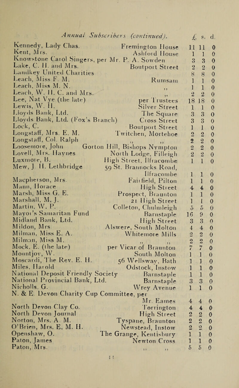 Kennedy, Lady Clias. Freminj^ton IJouse Kent, Mrs. Asliford House Knowstone Carol Singers, per Mr. P. A. Sowden Lake, C. H. and Mrs. ‘ ' Laiuikey United Charities Leach, Miss F. M. I-each, Miss M. N. Leacli, W. 11, C. and Mrs. Lee, Nat Vye (the late) Lewis, \V. 11. Lloyds I^ank, Ltd. Lloyds Bank, Ltd. ( h'ox's Bianch) Lock, C. Boutport Street Ruinsain Longstaff, Mrs. E. M Longstaff, Col. Ralph Looseinore, Jolin Lovell, Mrs, Haynes Luxnioie, B. Mew, J H, Lethbridge per '1 rustees Silver Street 1 he Square Cl OSS Street Boutport Street 'Fwitchen, Mortehoe Macpheison, Mrs. Mann, Horace Marsh, Miss G. E. Marshall. M. J. Martin, VV. P. Mayoi's Sainaritan Fund Midland Bank, Ltd. Mildon, Mrs Mihnan, Miss E. A. Mihnan, Miss M. Mock. E. (the late) Monntjov, VV. Moscardi, d'he Rev. E. H Miles. Harold National Deposit Friendly Societ}^ National Provincial Bank, Ltd. Nicholls, G Goiton Hill, Bishops Nynipton North Lodge, Filleigh High Street, Ilfracombe 59 St. Brannocks Road, Ilfracombe Fail field, Pilton High Street Prospect, Braunton 2 1 High Street Colleton, Chulmleigh F^arnstaple High Street Alswerr, South Molton Whitemore Mills per Vicar of FLaunton South Molton 56 We 11sway, FUath Odstock, Instow Barnstaple Barnstaple Wrey Avenue N. & E Devon Charity Cup Committee, pci M r North Devon Clay Co. North Devon Journal Norton, Mrs. A M. O’Brien, Mrs. E. M. H. Openshaw, O. Paton, James Eames rorrington Fligh Street Tyspane, Braunton Newstead, Instow The Grange, I^entisbury Newton Cross ? > ) 11 11 0 1 1 0 3 3 0 2 2 0 8 8 0 1 1 0 1 1 0 2 2 0 18 18 0 1 ] 0 8 8 0 3 3 0 ] 1 0 2 2 0 2 2 0 2 2 0 2 2 0 1 1 0 1 1 0 1 1 0 4 4 0 1 1 0 ] I 0 5 5 0 IG 9 0 3 8 0 4 4 0 2 2 0 2 2 0 7 7 0 ] 1 0 ] 1 0 1 1 0 1 1 0 3 3 0 1 1 0 4 4 0 4 4 0 2 2 0 2 2 0 2 2 0 1 1 0 1 1 0