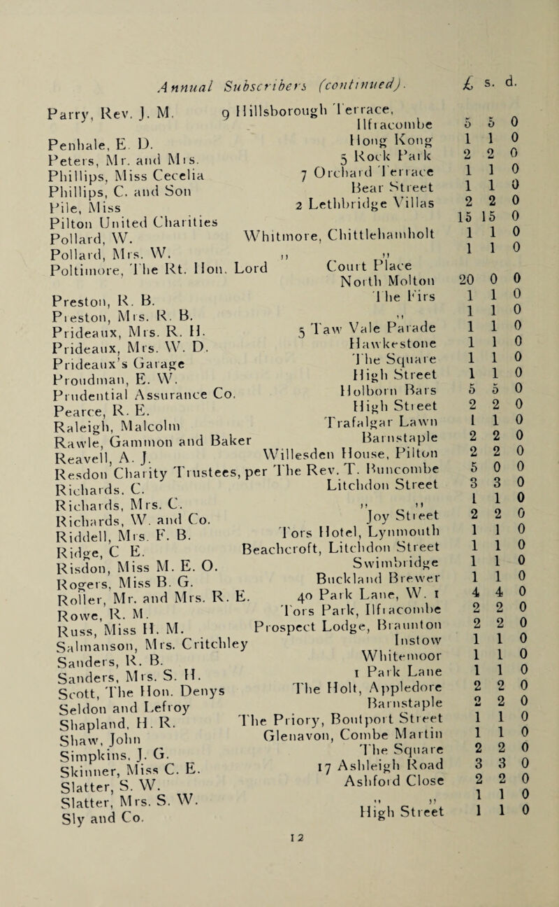 Parry, Rev. J. M. g Hillsborough 'ret race, lift aco 111 be Penliale, E D. Peters, Mr. and Mis. Phillips, Miss Cecelia Phillips, C. and Son Pile, Miss Pilton United Charities Pollard, W. Pollard, Mrs. W. Poltiiiiore, 1 he Rt. Hon. Lord Preston, R. B. Pieston, Mrs. R. B, Prideaiix, Mrs. R. H. Prideanx, Mrs. W. D. Prideanx’s Garage P’rondiiian, E. W. Prudential Assurance Co. Hong Kong 5 Rock Park 7 Orchard I'et race Bear Street 2 Lethbridge Villas Whitmore, Chittlehamholt ! J 5) Pearce, R. E. Raleigli, Malcolm Rawle, Gammon and Baker . Reavell A. J. Willesden House. Pilton Resdon’char'ity Trustees, per The Rev. T. Buncombe Litchdon Street Court Place Noi th Mol ton 1 he Eirs 1 ! 5 l aw Vale Parade H aw kestone 'J'he Square High Street Holborn Bars High Stieet Trafalgar Lawn Barnstaple Richards. C. Richards, Mrs. C. Richards, W. and Co. Riddell, Mrs. F. B. Ridge, C E. Risdon, Miss M. E. O. Rogers, Miss B. G Jo)/^ Stieet I'ors Hotel, Lynmouth Beachcroft, Litchdon Street Swimbridge Buck land Brewer RoHer, Mr. and Mrs. R. E. 4^ Park Lane, W I Rowe, R. M. 'lots Park, Ilfiacotnbc Russ, Miss H. M. Prospect Lodge, Brauntoti Salmanson, Mrs. Critchley Instow Sanders, R. B. Whitemoor Sanders. Mrs. S.H. i Park Lane Scott, 'Hie Hon. Denys 1 he Holt, Appledore Seldon and Lefroy Barnstaple Sliapland. H. R. Tlie Pnoty, Boiitport Street Shaw Joiin Glenavoti, Combe Martin Simpkins. J. G. A iW Skinner, Miss C. C. O Slatter, S. W. Ashford Close Slatter, Mrs. S. W. Sly and Co. High Street 5 0 0 1 1 0 2 2 0 1 1 0 1 1 0 2 2 0 15 15 0 1 1 0 1 1 0 20 0 0 1 1 0 1 1 0 1 1 0 1 1 0 1 1 0 1 1 0 5 5 0 2 2 0 1 1 0 2 2 0 2 2 0 5 0 0 3 3 0 1 1 0 2 2 0 1 1 0 1 1 0 1 1 0 1 1 0 4 4 0 2 2 0 2 2 0 110 1 1 0 1 1 0 2 2 0 2 2 0 1 1 0 1 1 0 2 2 0 3 3 0 2 2 0 1 1 0