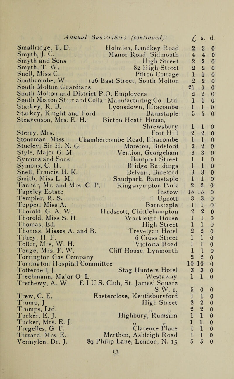 Smalliidge, 1. D. Hoiiiilea, Latidkey Road 2 2 Sm5^th, J. C. Manor Road, Sidtnouth 4 4 Smytii and Sons Street 2 2 Smyth, r. W. 82 High Street 2 2 Snell, Miss C. Pilton Cottage 1 1 Southcoinbe, W. 126 East Street, South Moltoii 2 2 South Molton Guardians 21 0 South Molton and District P.O. Employees 2 2 South Molton Sliirt and Collar Manufacturing Co., Ltd. 1 1 Starkey, R. B. Lyonsdown, Ilfracombe 1 1 Starkey, Knight and Ford Barnstaple 5 6 Steavenson, ]\Irs. E. H. Bicton Heath House, Shrewsbury 1 1 Sterry, Mrs. Fort Hill 2 2 Stonema»i, Miss Chambercombe Road, Ilfracombe 1 1 Stucley, Sir H. N. G. Moreton, Bideford 2 2 Style, Major G. M. Vention, Georgeham 3 3 Symons and Sons Boutport Street 1 1 Symons, C. H. Biidge Buildings 1 1 Snell, Francis H. K. Belvoir, Bideford 3 3 Smith, Miss L. M. Sandpark, Barnstaple 1 1 J anner. Mi. and Mrs. C. P. Kingsnympton Park 2 2 'Fapcley Estate Instow 15 15 I'empler, R. S.  Upcott 3 3 Tepper, Miss A. Barnstaple 1 1 Thorold, G, A. W. Hudscott, Chittleliampton 2 2 I horold, Miss S. H. Warkleigh House 1 1 d'homas, Ed. Rij^h Street 1 1 d'homas. Misses A. and B. ddevelyan Hotel 2 2 I ilzc3^ H. F. 6 Cross Street 1 1 1 oiler, Mrs. W. H. Victoria Road 1 1 d'onge, Mrs. F. W. Cliff House, Lynmonth 1 1 d'orrington Gas Company 2 2 d'orrington Hospital Committee 10 10 d'otterdell, J. Hunters Hotel 3 3 d'rechmann. Major O L. Westaway 1 1 d'rethewy, A. W. E.I.U.S. Club, St. James’ Square S \V. I. 5 0 d rew, C. E. Easterclose, Kentisburyford 1 1 Trump, J. High Street 2 2 Trumps, Ltd. ,, ,, 2 2 d'ucker, E. J. Highbury, Rumsam 1 1 Tucker, Mrs. E. J. ,, ,, 11 Tregelles, G F. Clarence Place I 1 d izzard, Mrs E. Merthen, Ashleigh Road 1 1 Vermylen, Dr, J. 8g Philip Lane, London, N. 15 5 5 0 0 0 0 0 0 0 0 0 0 0 0 0 0 0 0 0 0 0 0 0 0 0 0 0 0 0 0 0 0 0 0 0 0 0 0 0 0 0 0 0 0 0 0