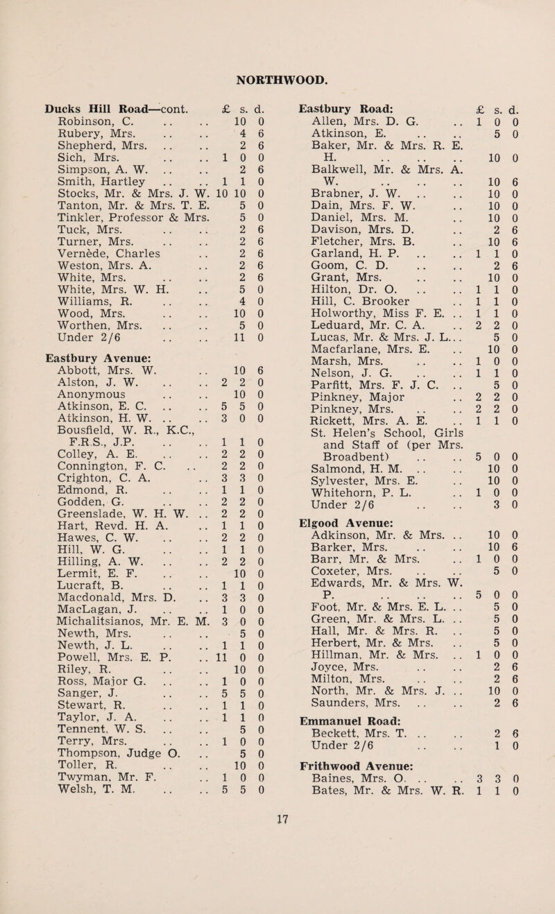 Ducks Hill Road—cont. £ s. d. Eastbury Road: £ s. d. Robinson, C. 10 0 Allen, Mrs. D. G. 1 0 0 Rubery, Mrs. 4 6 Atkinson, E. 5 0 Shepherd, Mrs. 2 6 Baker, Mr. & Mrs. R. E. Sich, Mrs. 1 0 0 H. . 10 0 Simpson, A. W. 2 6 Balkwell, Mr. & Mrs. A. Smith, Hartley 1 1 0 W. . 10 6 Stocks, Mr. & Mrs. J. W. 10 10 0 Brabner, J. W. 10 0 Tanton, Mr. & Mrs. T. E. 5 0 Dain, Mrs. F. W. 10 0 Tinkler, Professor & Mrs. 5 0 Daniel, Mrs. M. 10 0 Tuck, Mrs. 2 6 Davison, Mrs. D. 2 6 Turner, Mrs. 2 6 Fletcher, Mrs. B. 10 6 Vernede, Charles 2 6 Garland, H. P. 1 1 0 Weston, Mrs. A. 2 6 Goom, C. D. 2 6 White, Mrs. 2 6 Grant, Mrs. 10 0 White, Mrs. W. H. 5 0 Hilton, Dr. O. 1 1 0 Williams, R. 4 0 Hill, C. Brooker 1 1 0 Wood, Mrs. 10 0 Holworthy, Miss F. E. 1 1 0 Worthen, Mrs. 5 0 Leduard, Mr. C. A. 2 2 0 Under 2/6 11 0 Lucas, Mr. & Mrs. J. L... 5 0 Macfarlane, Mrs. E. 10 0 Eastbury Avenue: Marsh, Mrs. 1 0 0 Abbott, Mrs. W. 10 6 Nelson, J. G. 1 1 0 Alston, J. W. 2 2 0 Parfitt, Mrs. F. J. C. .. 5 0 Anonymous 10 0 Pinkney, Major 2 2 0 Atkinson, E. C. 5 5 0 Pinkney, Mrs. 2 2 0 Atkinson, H. W. .. 3 0 0 Rickett, Mrs. A. E. 1 1 0 Bousfield, W. R., K.C., St. Helen’s School, Girls F.R.S., J.P. 1 1 0 and Staff of (per Mrs. Colley, A. E. 2 2 0 Broadbent) 5 0 0 Connington, F. C. 2 2 0 Salmond, H. M. 10 0 Crighton, C. A. 3 3 0 Sylvester, Mrs. E. 10 0 Edmond, R. 1 1 0 Whitehorn, P. L. 1 0 0 Godden, G. 2 2 0 Under 2/6 3 0 Greenslade, W. H. W. 2 2 0 Hart, Revd. H. A. 1 1 0 Elgood Avenue: Hawes, C. W. 2 2 0 Adkinson, Mr. & Mrs. .. 10 0 Hill, W. G. 1 1 0 Barker, Mrs. 10 6 Hilling, A. W. 2 2 0 Barr, Mr. & Mrs. 1 0 0 Lermit, E. F. 10 0 Coxeter, Mrs. 5 0 Lucraft, B. 1 1 0 Edwards, Mr. & Mrs. W. Macdonald, Mrs. D. 3 3 0 P. . 5 0 0 MacLagan, J. 1 0 0 Foot, Mr. & Mrs. E. L. 5 0 Michalitsianos, Mr. E. M. 3 0 0 Green, Mr. & Mrs. L. .. 5 0 Newth, Mrs. 5 0 Hall, Mr. & Mrs. R. 5 0 Newth, J. L. 1 1 0 Herbert, Mr. & Mrs. 5 0 Powell, Mrs. E. P. 11 0 0 Hillman, Mr. & Mrs. 1 0 0 Riley, R. 10 0 Joyce, Mrs. 2 6 Ross, Major G. 1 0 0 Milton, Mrs. 2 6 Sanger, J. 5 5 0 North, Mr. & Mrs. J. .. 10 0 Stewart, R. 1 1 0 Saunders, Mrs. 2 6 Taylor, J. A. 1 1 0 Emmanuel Road: Tennent, W. S. 5 0 Beckett, Mrs. T. . . 2 6 Terry, Mrs. 1 0 0 Under 2/6 1 0 Thompson, Judge O. 5 0 Toller, R. 10 0 Frithwood Avenue: Twyman, Mr. F. 1 0 0 Baines, Mrs. O. .. 3 3 0 Welsh, T. M. 5 5 0 Bates, Mr. & Mrs. W. R. 1 1 0