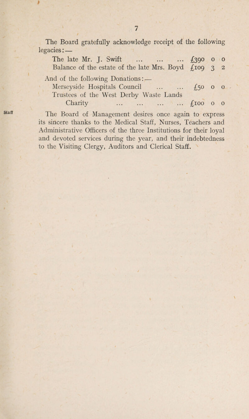 Staff The Board gratefully acknowledge receipt of the following legacies: — The late Mr. J. Swift .£390 0 0 Balance of the estate of the late Mrs. Boyd £109 3 2 And of the following Donations: — Merseyside Hospitals Council ... ... £50 0 o Trustees of the West Derby Waste Lands Charity ... ... . £100 0 0 The Board of Management desires once again to express its sincere thanks to the Medical Staff, Nurses, Teachers and Administrative Officers of the three Institutions for their loyal and devoted services during the year, and their indebtedness to the Visiting Clergy, Auditors and Clerical Staff.