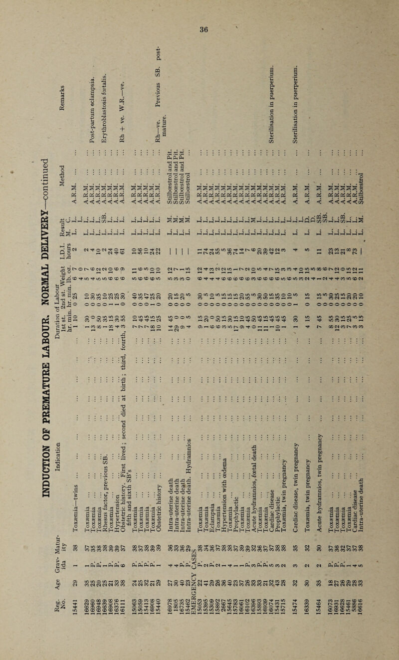 C/5 !3 a O) 05 o a PQ s' a tfl 13 -♦-» 8 M-x co .5 .2 C/3 cu ve. C/3 P Hx 03 Ox u *Hx 0> a 1 o 03 P 03 P 03 o <D a C/3 C/3 o -*-» C/3 W.R. ** 03 Hi Ox a d • H d a .a p 03 . o .o -*-» 2 <u 03 *x-» Hi 03 Dx ■ x-> C/3 o ft o Hi X -♦-> Hi w > + xt ft aj 3 > -8 1 is ft cn C/3 ‘C 03 -♦-> CD tn *c 03 -*-» CD CD G • »-« G O CJ T3 O •G 0) s T3 t3 t3 g g g rt rt c3 2 2 2 2 Hx Hi Hi H x-» x-» x-J x-» s 8 8 8 8 ft ftftftftftftft ftftft CZft <3 <•<<<;<;<;<: X-X x-x -*_i X-> CD CD CD CD SSSSSSSSSSSSSSS <!<!<!<!<;-<<j<!<;<3<;<3<;<j<j s' s' s O Hi SSSSS8 ft ft ft ft ft ft ft ft £ < <5 <i <i < < w kH ti w > ►—I HJ w Q HJ < s o £5 03 P O PQ < P W 03 p H < S W 03 Ph fH o sz; o EH O P Q 5 • m SJOftftftft ft ft P a a aj a >—3 >—} ►—i >-} hJ hJ »—] h-} S S S S ftftftftftftftftftSftftftftftftftftQQ©C/)ftftC/]ftftS X S w NI'ON'fO'^ ft O — N Tf co X ft 5 Nr'otN®NWO«0® .bp . ’- ~ '5j£cDTt<io'^<i/5iccococo P . O -*-> ^ c So 'hN'^ ° « Is a2 -*-> g </5 g —' ft Q G O ’•+-> rt O *3 a hx a 2s o <l) cud < be o <uz 05^ o c m o in in o -h © © — ex <n « © © © © *- —' O 0 0 0 10*0010 CO lO CO — co *o —< CO GO —< 00 -T CO r—X r-x 4 H-ift-uft L L L. H L L L. L L. ft L. L ft ft ft ft ft ft ft ft ft ft ft ft ft ft ft ft OCOOrf M | t i 1 ^-x Tf -f1 ID ID CD co o 03 OJ cx CO xt ID co CO oo co l ^ ID ^ CS OJ 1 1 1 1 *—< G5 ID CO r-x r-4 OJ CO xt r-1 rX OJ r-x OJ rx l rxCDiDOO <N r-x ID OJ co OJ OJ ID r-X l> OJ o ID xt Ox ID 3 3 4 0 5 5 8 © OJ o ID <N r-4 »—i »—i i—i *—x *—< »—• r-X *■* r—X r-x rx r-x ^■x UG CD CD CO UG ID CO CO o CD rT X* CD CD co to co CO co CD co CD 5 6 5 3 2 xt r-x OJ xt xt co ID © OJ OiDtMDO O ID o id O ID O ID ID ID ID O ID »D o C*5 ID ID O o ID ID ID ID O ID ID O o © ^ CO OJ <N OJ »-• OJ CO r-x r-x r-x OJ ID co ID co r-x rX r-X © <N OJ OJ O O O -H o o o o O o o o o o o o o o O o o O © O O r-x o O © o o o © o © omieinio ID O o ID ID o o O ID o ID O ID o ID ID ID ID ID O ID ID ID o ID ID ID ID —i ■'f —i ox Tt< OJ ID r-X co r—x X* ID xt r-X xt xt Tt co r-X xt ID © rX OJ r-x MnM»0 ^ 03 05 05 r-x CD CD CO ID 03 xt O r-i « r-x O r-H rX xt 00 OJ CO © CO r-X *—« ^ OJ r—x »-x r-X r—« p o • O ■ Hi x) 03 X) a o a • qj • C/3 • CQ c/3 C/3 P : o * *> a? x 03 : > C/3 •S3 1/3 in U) a « x o H a rt cj as as « x x o o HH s * >>ft >1 t-i -*-> b o x • • ; • o • f-X -X-> «rX * • H • g C/3 C/3 * * * • CO •S^’g 2 2 g.2 S .2 .£5.3.2-2 a-c*^ a a a rt H « i? so •r^ CO 03 CJ Xt xt X H W5 o © X X X X o o o o HffiO HHHH © © © © © © © © © © © © H H © pS p-i CH ex *- © CO ■xt ID OJ rx CX © © OJ OJ CO OJ 00 © — CO 03 CO 00 © — CD ID r-x o © © —i O O xt 03 r-X p>H r-^ *-X r—» —X F—< C/3 O • • • u X K ArGrPXl -X-* 4-> -+-> -X-> rt rt rt rt 03 03 03 03 X X X X 03 03 03 <13 .s.s.s.s H *E ’h 03 03 03 03 -X-» 4-» X-> -X-» p p p p • •II n3 rt rt rt Hi Hx Hx Hi d fi P P ‘ OJ a 03 X : 8 JU rt : 03 • x 4-* . 8 rt cd • H • <X 3 S « as X X o o HH .2 « S.2 a« iS x o o WH g : o C/3 g.2 « a s « H x ^ o ffiH o • H G o : : I -+-> H O X n3 n3 aJ ’&■§ 143' a« ffi -a O ^ ^ h. O o o PhHH< o fl a3 a tuo s a. . <D : c/3 a : : go’? C/3 X ^ X O a3 aJ ^ 03 cd • l-H . X a a «£a x x a o x o o rt (h o HHHHH tococc® oo'ii,cot>oooot^cnoie<icDi'^cooo cococonc/jCOOcococococococococococococo W m if’ffcfc^aN&iN-'iiHHCiieoaAioeoN r^oocoyc^ — ocDcoocor'CDcoco—'(Ncooo NCOtlNZNifNNCO'l'NCONCOCONCO^N w o QJ ooioiooqHcoioocMt^>oco^c^cocoa>Tt<^io t^ocooWiooooo^roocoooocooco—■ ®COKt?OCOCOOOtC®l>0-HCOCO®0 <rt^ co—'CoiOyioioioioe^ioiocccDco'occcoioio o G rt G be <u M ft G <D tn oj V tn C3 .2 x Hi 03 u ID CO CO <N co O fi o3 P b£> 03 Hi Dx C3 a o H CJ CO >> CJ a o3 P b£ 03 Hx a p *5 a a 03 Hi X rG P CJ < o co o3 03 . . . . GJ X . : : : tn w • • • . 03 03 03 r* tn X •»-i Ux 03 03 o3 2 'O 03 a a a a s ? aj « « a x x x x a i! O O O o a} c HHHHUm co <n oo co CO CO co CO CO OJ OJ Oh a a xt ID o ID © CD 03 00 co CO CO *-X OJ OJ OJ OJ co 03 Xt CO 00 CD CD co CD CO OJ 3 00 r-X co xt o 03 CD xt 00 CD