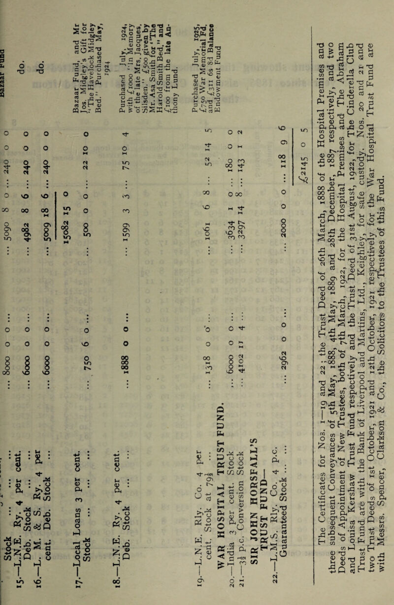£ £ « « T3 «OS’o f £r« £2 'o S2-°{2 3 an H O1#. <u o > ;S rt ■=*- T3 ' a3 rt<! O TD O TJ <o u rt _+. g >sO^ r» c a; rr u ^ 3 .—■ 43 ~ rTt*>3 rtqi, v- 5 K « ^ a) r * ^T3 d) N 05 CQ . J3, o o o o o o o o o rf 01 o f 0» o N N c< O 00 VO oo v£> oo o cr> o vr> c< 00 <* Ov 8 VO O VO o o c* 00 o VO 8 VO o o o o o o o VO 00 VO VO o VO N a 8 M © a. m w : d • <b o fa -H-g TO X £ 5 ° c/2 JK<5 id MO 3 o <n 2 J3 ■jgu. 4 X -“! - c 8-: W U) O dj • _* J H * r. ™ flJ f - fa C/J ^ ^ u p << ') r- x: 'O ^ - - - “ »; D-, * o;J5S - s tjS a; •—• ® a) oo . d '~'T3 a s § c/2 o a o ^ ^ u B a « 2 o 1^5 t)- o vo r»- >o ro ov ON VO o o oo a © © a : ■<*■ A3 • o to O Cb M C/2 W jo ¥?? S a M _• <V .2 «_. -v-CQl5 S *3 asiS T3 C fl) S H C C/2 M fa tfl < ro fe go^ SK-ge G-v^rt W VO d- <N vo OO vo o o VO O 01 C3 0 w 00 O oo M 00 Tt- H M W # . # • ; • * O OC O M 0 M ro Ov 0 VO « VJ Cl ro ro o o o d- 00 I*} 8 8 lO r*‘ Q 55 P fa a: H C/3 C/3 «-s -X J*3 fa © © rj- H« Ov . o U a ° O H CO C/2 © o* o3 -a: H A3 fa 2 C/2 fa Jr? 2 21 © 03 <J 3-1 © L-i t* W o E ro fa fa *«< Uh I C/3 I w0 O ^ O 5 U ° EG w t^TJ 5^ r-/ 0> fl E wo CTJ .^3 05 a Of r- ,. Ctf cO fa 1 fa I ^7 ro C/3 I 1 1 1, i_ 1. 01 00 dv o' cs V—1 <N <N cs vo CTi 01 VO VO tf* CS S? CD r-A go J2 a h S0-J M 8 frgp -gQK^ ; J3 oo 01 VO 01 T3 § 0 Ov 00 t3 oo <d 03 Q <D <*> 4-, o w ~ >-. O t! 0O 03 03 CC3 S 0 *• O -O . ^ 03 O TU -v-1 * ■ « -d ^ ~ 03 <N 43 CN Q Ov1^ 43 W cn nc3 3 O C/3 03 p a-»H C/3 fc-| ^ © C/3 3 3-i H -03 ^ >vOh ^ rt © Jh o -*-> J-* »r1 -+• •*-« « oi ^ 03 O IH - cn >=* >-■ © J3 O 43 J5 00 oo -oo d cb 'V fl cb s « 8 ov O •r^ -*-> co vo3 I .. . u ro O £ C/3 © d cb © C/3 ^ $ O cb U o v-*13 >* d © cb ►* T—> '+3 o © © a C/3 © d '■p d 0 fa ^3 d o O o in 01 © J3 o *a Dv d J3 ^ M o o u O c H - d i-< o © C/3 JO A3 0 b -*-< cb © -H OU yd © O cb -d 03 Pi © w CO © © d a © H ST 03 -Q d 03 © © tl jd 03 T3 © © Q 03 T3 C/2 © © . P 2 +-> tn 2 © HgS © ^ H