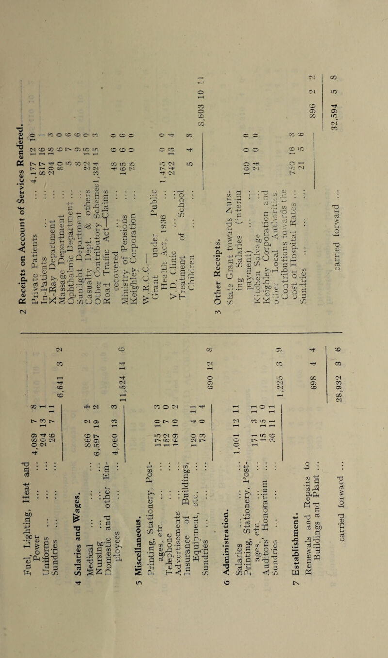 o p 0) 13 3 <u <A cu u > u 0> </3 3 3 O cj u < C 0 <y u a tf (N © co -P P © • rH 4-> d +-> a <D 6 © © r- -P o M C? OT 6 p cu .p ^ P ^g H co CD CD • 7~1 4-> p ^ , >^K as dn *h &P & &p.aQ q a CD P P >, I P 4-> O Q ■ <S p P H CD,Q , CD -P O -N, <jH C/3 P CD g x © CO CO o i—i o «*r- co 'O' o co o O ^t1 X C^l CD 00 CD t> oc ic >o CD CD o o cc ,-H 1H T“H T-H r-^ O »c X CM X 1C Itj iO CM m r> r-H o OO C^l (M -p CO CM r-> ^ i*H 00 CM X HI g g T—H o 3 p g o o .-P o CD 05 t>0 P rP g bO' P d P CD 3 p p y pH TO y rp) p i p »i p 5 p -h o TD (D P CD > O a © c/o ~ 5 P P O Oh p o O >-> D a g g p D TP p <<, p +-> 4-> P © P D P g3X3o3g0« ■bo '© d 0) p$ O g2 g p3 g d g g g 0) u CD OS -t PI I CO p CD CO P3 SC* £ P P o S £ p p p O Jh o & Z, ~i j 'B g O m rc cn .S *G d r—( P C/3 &0 P P D P p H h1(J s g 1= D P rP CD CD g_> • »-p f-p CD -fj g k> o r2-' hh O I CC CD j 0.0 ! lO PI to D O l—' r ■ -. 4-> P <; g d pp p> a 03 r: OS p o o g bo D CO p O 3W .’g'gS VH Q • r-H 4-) O o « OOP CO OI X M to co pi 05 05 X ID cm' Pp p p £ p o Pp D P o CM CO X ■pi CD VJ •Hf CM X pi X rH t—H r-H •pi o m X CM CM 05 CM 05 X CD in CO CM CD 05 CD 1—H r-H 00 1—1 CM X i—i i—i g mi x CC © CM p~h r-H r-H O t-H I 1-H 1 ^-H t-H t-H l> X t> CM 05 co o t> o ^ o C^l CC I C T-H 1 i—i i—i r-H r-H T-H r-H T-H 05 ip CD X o o ID CM 0^ O CC T-H r- 1C CD X © M CD <35 CO S> ic CD CM l> O —1 X O MI XX o t-h t-H t-H r-H T-H g X H T-H -pp • : • • . i 1 • . 1 ... p p p D « bo P C/5 ID bO re £ *o c re C/5 .21 ‘S js *re c/5 : S W p D rP P3 P 1 P P o • r—K <P a bOPj P to E3 § P S P o r5 C/5 D D kP o « 3 o CD e 3 sn O Oh >, p CD P O • r-H -P P 4-5 CO bo p co bO P • *—t ' • »-H ; p W p Ph CO 4-5 c p O CD S © g (-H (D ^ ^ m m O-h <p g ts 5P CD <D P D > tj PP H D P D a CD • T—1 P CP W CO D »—I p Pp p p CO lO 3 tO O re u 4-1 C/5 IS a 13 < CO c/i o CD Vh CU C o tt d • r—1 Vh d 44 O iS o : P r—H cdCd © Pd^ p • p3 <P 3 P co CD P b£ s P JG X • rH Prp 3 re i? P £W V X © a Ph rx p3 p cS £ p o <+H PP © • r-H Vh d O