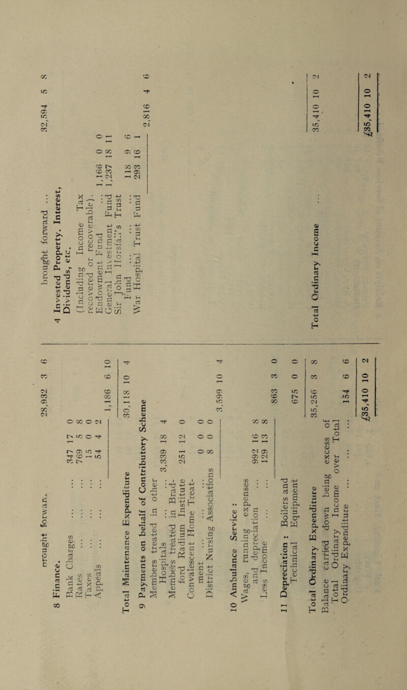 *r * ir. to O © fet CD © © 05 i-i ld GC to to <M Cl •o 1/5 CO CO CO 'H d i o 4 2 © T—« © © CO © CD l> SO © co CA 01 hi <u hi a> • Q< u s« ft-. rv 75 x *2 o 3 ■w 45 » *n o» .3 > > c X »-h Q cj X d <u § E > o u d o bo n x X oi X! h| 3 45 O d Cl • X -<-> d <A to H X d a X » *-t * , cu; i E£ j-> CA ca M 45 O <35 d : x • d d to . -»-> • ca • d m H d d -1 OJ h—1 e _ s ^ £ 2 o § d c to m d a> m d W O t/i > ai 4-> • r—i CL, ca C ffi 0) s o u 3 i—i u a G » »H X hi o o to © © to © © so © Cl CO © o x*~_ CO © © © © r*H 1-1 Cl © CO © © m © to © © CO © © IC IC rl © r-H 45 © CO © Cl to cc r*H o s CO IC in Cl CO 45 i—' © © 'll-) d d _C bo d o J- c © © © Cl *S to © © © © © ic © to 1- © Cl © © © © r~< c - - 11 n r> © ic to 5 © ii © oo Cl © to © ii ic 3 © © © Cl © t> © Cl © 1 ‘C © CA OJ 4-» C ^ fX . r o u c d 3 to CO V) 45 bO M d id u iX d CA d aj <l £; X to CA CA d d rt Cl, K Pi to < 3 •d •i X 3 s a, x to 0) o 3 « 3 4) d 3 « d hi O to hi o o> u £ <h o o <*- d »H ■ • T—< d J'S , d G <D o 1-1 ** +-> CA h. CA S Li g ia 11 « ^ to rd On X! d u PQ O <D 4-> Cj c/5 aj r~zj • ro -+-> 4-> tog n ^ g 45 fed <15 1 -h> to 3 d d <u H to <U E E£ d to • r—i X to d d to S C/5 XiE E d o > ^ d o a d 'o Q cr. CA <1 hO d d <u. E o CA • r—• X 0> u • Fl > hi 01 <s> CA 9 : CA d <u to x d <u o ho d 4) u C d 3 ,n c d-i h, <U d tod ^ 45 5 d x P U ^ D -1 c X H CA d o d b0 <A d ^ > to CA h. o X -<-> d d d S to • rx d o cd to to n d .2 ° to X d _g 'S g toH S a ra G «i»l X h, O d •u o to O d +-> o CA to CA L <u O X Li aj <p > o ho d 4> a) hi 45 ■W X s w ^ X to <U hi to E o 45 a d d > h-i d 6 to . x 3 b 45 E to _ .S x bT!W 20 >, hi d 45 —i d o d x d -x X x to O Q to