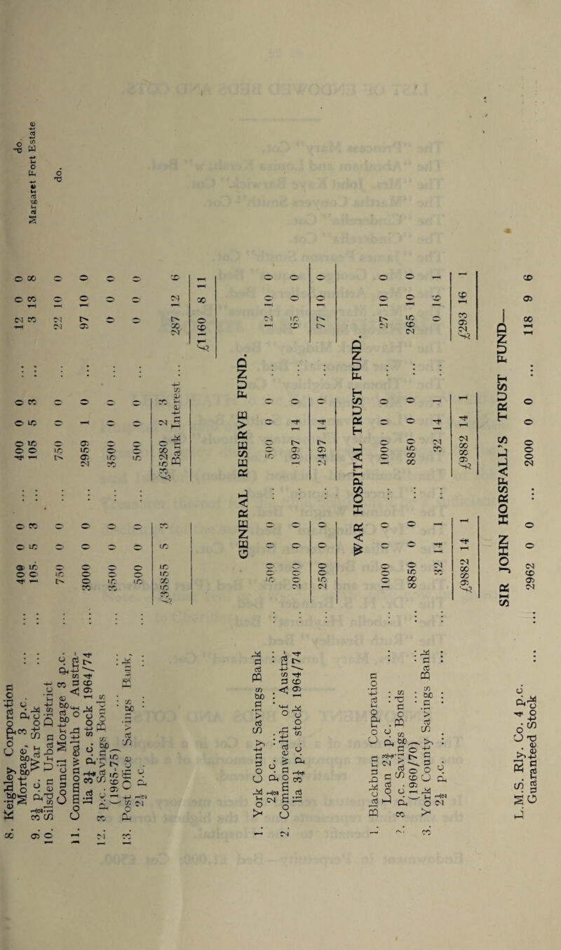 'rd v 3 (/) W c o 0 aJ CD Sri c3 S © x © © © © © © .3. © ■—• CO pH co © M t> 0 I> CM © X CO • » • * • ; l ; 10 CD © © c' © CD © © 0 t-H — Q> CO I—i © © 0 © -~s © c © 1C © 00 ^ © CO Ifj 5b Sfi © '-a . • . . . . • • • • • . • » © © © © O O’ © © © © © © © <5> © 0 © 0 © © © © © © © © Tf t'' © © LC © 00 © © ■=-+? , • . 1 . . I 1 I * CO D H C/5 D a H 05 00 © © »—i C/5 © © © CO © © CO © © CO a c 4J U 4-> & I- AO £0 O 0(5 fl O ~ j_, a3 U <P £ _Q b/)J? H . fl S b >> WT ^ •St: bo* ‘S' d c fl CD ^ CO p I iH(OQ» *—< CO C/5 O fl * *H Q*-P CO CD W>Mh a° o +-> §-3 £ a o a T}< CD © o fl fl 3a CO ^ s o J? “i -Wi fl CO C/5 fl co bC fl C/5 y m t> i © © © O o © y y • «E °- Q ^ -H Hei ' CO J.J O Cu ^0 fl fl PQ CO bo fl • r—( > fl C/5 >> -M fl fl o O ri4 Him O ^ 'Sf !>■ CO fl © <! © r-H fl o o >< rfl -t-> 'fl <D is fl O a a o O 04 _ __ hh o o co a fl o • t—\ -p fl H O Oh Vh o U 0 c o po fl •O o o co Oh bC' fl aHT1 N fl fl - S a i-i s, C/5 © l> © © © Oh © C fl PQ. CO bo C ’> fl C/5 s >, 4-> C fl o O M H o >H y Oh Him CO Tt* O 4-> O x) <D ^ fl a a a o C/5 -1 CN
