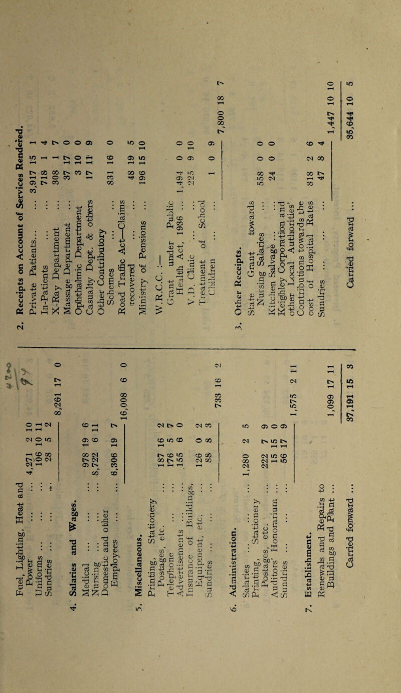 . '8 1 © © © 00 © rH © H< »-H H in © © © © © © o © © © © H< rH rH yo rH rH IN © rH © © © © © © © © 03 © rH rH rH rH rH rH rH 00 00 t> CO l> rH © © H © _ © Hi © l> rH rH © CO rH © © © Ol © 03 rH H <X> t> © © rH rf Ol © © g 8 © h< © © 2 ctf I 'O <D ■g <3 C3 © V > IN rH © rH © © © 03 © 00 ©' O) rH rH rH rH © 03 IN i-1 rH © © © © IN © IN © © 03 03 © rH rH IN 03 IN © 03 © © © © © © © © rH © rH © © rH © © © 03 IN © IN rH rH 22 © 03 © O CD © © oO © 03 © © 03 IN Ol © 00 tN © 03 © © 03 rH © © In co co ©' rH rH rH 03 rH 03 . • • . . . . H • • • » • • • • • • CO • * • • • * bO * * • • * * w : : : bo G • r—4 'S) <d ft SI’S G ft $ w cu W> C8 £ *a 9 p <D XI -P O T3 G co cu • *■* u « *« Cfl • • G cu o jb b/o ’-h <o? (i S tn ft o -G v a « 5 B t> G o ft ^!£Q CO 3 O © 9 3 u to CD G o • H -P G 4-> in a 'd o ft t a) G <D CO <D h: bo g’j '43 £ l£ S £ <U H rj <U ftft O-t CD ^ > D dJ H < u G aj cj G Q. to id tu K G G G p-i c/i C O G hi CD G O * *~H -p -3 rfl C <y • imi • rH P G bo G G G • H Vh o’ S cj n ■H G cu G O -Tl co ^ <D bO'co G P Q B *G < CO _p a »r-R a3 ^ C/4 CP co <P • rH P T3 G <1 (7) G <u a •9 • H 3 rt p co W 5 : CO f <0 ft Td G G © © p H <35 CO -p G Sjj ft 1 a3 CO tuO Jfl 3 r-H • t—4 G t3 £r3 b G G rn D ^ ft IN