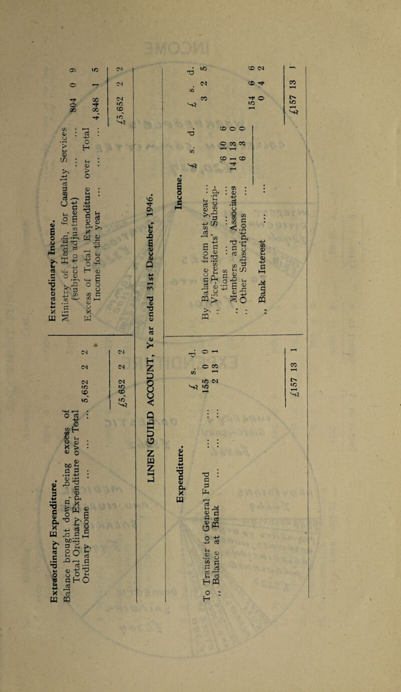•'l* © X x X CM CM m X in 05 a o u c >> TO T3 «-. O TO «-< x w to 0^ u 05 00 £ £ o i ^ is C/3 xf.B, S O ffi ° X IS o 05 ►^X rs 45 o H 05 > 0 05 • £ ’ *§ -o i_j ^ i §‘>< Ci3 u ^ x x £ H 4J o O ^ H x O co <0 05 05 X M CM CM CM •O X 1/5 £ s -w ”0 C 05 a. x u >N TO G TO u d J to£ 1- X > v o 05 bo H £ £ .£ -+-> 05 id -& g * I w £ to! £ bOG £ i gc Xi (-< £ £ £ _ x x Q £ HO CM CM CM 1C X in X rt W ® x Tf ON U Z a 05 u 0) Q X *0 4) -o G 05 W TO 05 >< h z D I Q HH D a z tu Z T3 X X CM CM X CO X 154 0 X in H? ^+3 X O o O X X ’—I y—I X r-H X a * 1 • m • o • Qh : 05 : • u G • H Vh *‘h £ y X £ 5—C S ?? o ►lx : 8 2 * X W 00 CD co X r* 05 X • *—I C/3 Vh Ph I aj a a3 m> >-, - PQ “ . C/3 *3.2 a 'd •£ : § 8 x to £ to £ C/] £ _o o -g >h •£ £ 05 ^ § X x x * 8 48 £ ffl / CO O X lO CM X X l> X t—H '-+3 05 b s +5 •3 G 05 a. x w x : £ £ g £ o« 05 g MH 05 to rj £ £ to! t-i £ H PQ H '