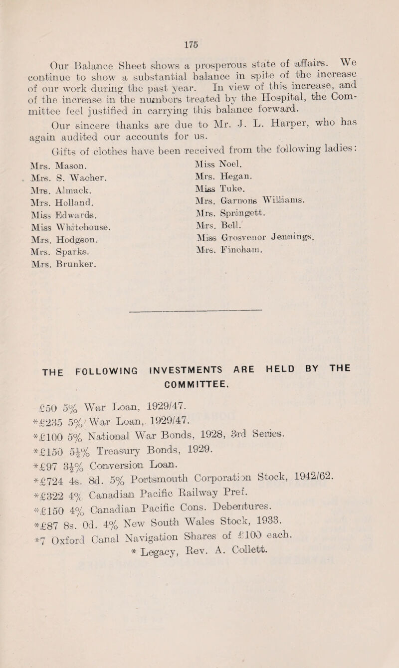 Our Balance Sheet shows a prosperous state of affairs. We continue to show a substantial balance in spite of the increase of our work during the past year. In view of this increase, and of the increase in the numbers treated by the Hospital, the Com¬ mittee feel justified in carrying this balance forward. Our sincere thanks are due to' Mr. J. L. Harper, who has again audited our accounts for us. (lifts of clothes have been received from the following ladies. Mrs. Mia sen. Mrs. S. Wacker. Mrs. A!mack. Mrs. Holland. Miss Edwards. M iss Wkitekonse. Mrs. Hodgson. Mrs. Sparks. Mrs. Brunker. Miss Noel. Mrs. Hegan. Miss Tube. Mrs. Gannons Williams. Mrs. Springett. Mrs. Bell. Miss Grosvenor Jennings. Mrs. Fin chain. THE FOLLOWING INVESTMENTS ARE HELD BY THE COMMITTEE. £50 5% War Loan, 1929/47. *£235 5%'War Loan,. 1929/47. *£100 5% National War Bonds, 1928, 3rd Series. *£150 5|% Treasury Bonds, 1929. *£97 3^% Conversion Loan. *£724 4s. 8d. 5% Portsmouth Corporation Stock, 1942/62. *£322 4°/( Canadian Pacific Railway Pret. *£150 4% Canadian Pacific Cons. Debentures. *£87 8s. Od. 4% New South Wales Stock, 1933. *7 Oxford Canal Navigation Shares of £100' each. * Legacy, Rev. A. Collett.