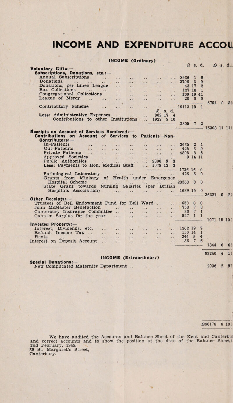 « INCOME AND EXPENDITURE ACCOll INCOME (Ordinary) £ s. d. Voluntary Gift#:— Subscriptions, Donations, etc.:— Annual Subscriptions 3536 1 9 Donations 2796 3 9 Donations, per Linen League • • 43 17 2 Box Collections 127 18 1 Congregational Collections • • • • 269 19 11 League of Mercy . .. • ’* 20 0 0 Contributory Scheme . 19113 19 1 £ s. d. Less: Administrative Expenses 882 17 4 Contributions to other Institutions .. 1922 9 10 2805 7 2 Receipts on Account of Services Rendered:— Contributions on Account of Services to Patients— -Non- Contributors:— In-Patients • • • • 3635 2 1 Out-Patients i. • • • • 425 3 9 Private Patients • • * • _ , 4895 8 5 Approved Societies • * • • # , 9 14 11 Public Authorities .. 2806 9 3 Less: Payments to Hon. Medical Staff .. 1079 13 3 1726 16 0 Pathological Laboratory , , 426 6 0 Grants from Ministry of Health under Emergency Hospital Scheme , , , , . . 23563 3 0 State Grant towards Nursing Salaries (per British Hospitals Association) .. 1639 15 0 Other Receipts:—■ Trustees of Bell Endowment Fund for Bell Ward .. . , 650 0 0 John McMaster Benefaction • . - ♦ . , 758 7 8 Canterbury Insurance Committee .. • . • • . . 36 7 1 Canteen Surplus for the year • • 527 1 1 Invested Property:— Interest, Dividends, etc. • • . • . . 1362 19 7 Refund, Income Tax .. • • • • . . 150 14 1 Rents • . . . . , 244 5 4 Interest on Deposit Account .. .. 86 7 6 INCOME (Extraordinary) Special Donations:— New Complicated Maternity Department .. £ s. d. 6794 0 8 16308 11 111 36321 9 22 1971 15 10} 1844 6 65 63240 4 11 2936 2 9- £66176 6 10 We have audited the Accounts and Balance Sheet of the Kent and Canterbu: and correct accounts and to show the position at the date of the Balance Sheet 2nd February, 1945. 39 St. Margaret’s Street, Canterbury.