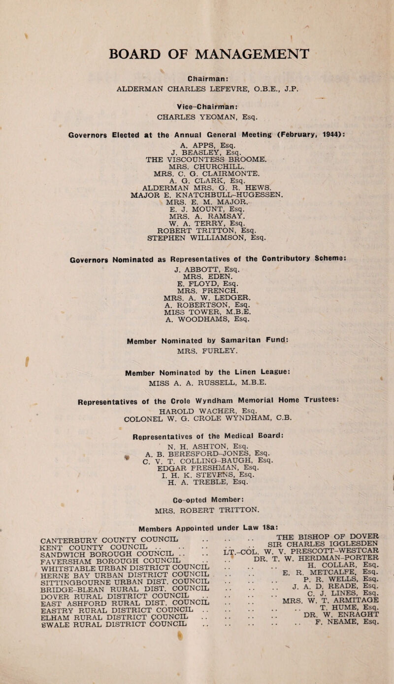 BOARD OF MANAGEMENT Chairman: ALDERMAN CHARLES LEFEVRE, O.B.E., J.P. Vice-Chairman: CHARLES YEOMAN, Esq. Governors Elected at the Annual General Meeting (February, 1944): A. APPS, Esq. J. BEASLEY, Esq. THE VISCOUNTESS BROOME. MRS. CHURCHILL. MRS. C. G. CLAIRMONTE. A. G. CLARK, Esq. ALDERMAN MRS. G. R. HEWS. MAJOR E. KNATCHBULL-HUGESSEN. MRS. E. M. MAJOR. E. J. MOUNT. Esq. MRS. A. RAMSAY. W. A. TERRY, Esq. ROBERT TRITTON, Esq. STEPHEN WILLIAMSON, Esq. Governors Nominated as Representatives of the Contributory Scheme: J. ABBOTT, Esq. MRS. EDEN. E. FLOYD, Esq. MRS. FRENCH. MRS. A. W. LEDGER. A. ROBERTSON, Esq. MISS TOWER, M.B.E. A. WOODHAMS, Esq. Member Nominated by Samaritan Fund: MRS. FURLEY. Member Nominated by the Linen League: MISS A. A. RUSSELL, M.B.E. Representatives of the Crole Wyndham Memorial Home Trustees: HAROLD WACHER, Esq. COLONEL W. G. CROLE WYNDHAM, C.B. Representatives of the Medical Board: N. H. ASHTON, Esq. A. B. BERESFORD-JONES, Esq. C V T. COLLING-BAUGH, Esq. EDGAR FRESHMAN, Esq. I. H. K. STEVENS, Esq. H. A. TREBLE, Esq. Co-opted Member: MRS. ROBERT TRITTON. Members Appointed under Law 18a: CANTERBURY COUNTY COUNCIL KENT COUNTY COUNCIL . SANDWICH BOROUGH COUNCIL FAVERSHAM BOROUGH COUNCIL WHITSTABLE URBAN DISTRICT COUNCIL HERNE BAY URBAN DISTRICT COUNCIL SITTINGBOURNE URBAN DIST. COUNCIL BRIDGE-BLEAN RURAL DIST. COUNCIL DOVER RURAL DISTRICT COUNCIL EAST ASHFORD RURAL DIST. COUNCIL EASTRY RURAL DISTRICT COUNCIL . . ELHAM RURAL DISTRICT COUNCIL SWALE RURAL DISTRICT COUNCIL THE BISHOP OF DOVER SIR CHARLES IGGLESDEN LT -COL. W. V. PRESCOTT-WESTCAR DR T. W. HERDMAN-PORTER H. COLLAR, Esq. E. R. METCALFE. Esq. P. R. WELLS, Esq. J. A. D. READE, Esq. C. J. LINES, Esq. MRS. W. T. ARMITAGE T. HUME, Esq. DR. W. ENRAGHT F. NEAME, Esq.