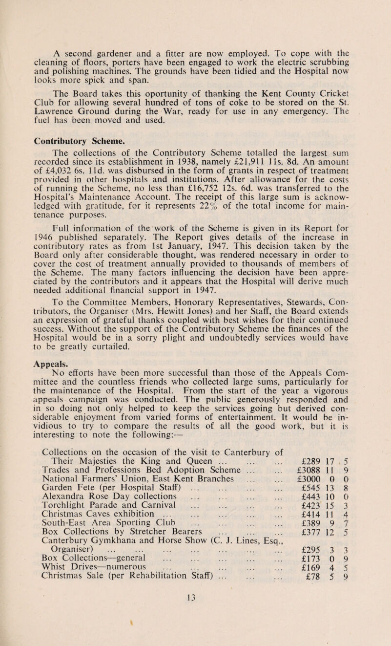 A second gardener and a fitter are now employed. To cope with the cleaning of floors, porters have been engaged to work the electric scrubbing and polishing machines. The grounds have been tidied and the Hospital now looks more spick and span. The Board takes this oportunity of thanking the Kent County Cricket Club for allowing several hundred of tons of coke to be stored on the St. Lawrence Ground during the War, ready for use in any emergency. The fuel has been moved and used. Contributory Scheme. The collections of the Contributory Scheme totalled the largest sum recorded since its establishment in 1938, namely £21,911 11s. 8d. An amount of £4,032 6s. lid. was disbursed in the form of grants in respect of treatment provided in other hospitals and institutions. After allowance for the costs of running the Scheme, no less than £16,752 12s. 6d. was transferred to the Hospital’s Maintenance Account. The receipt of this large sum is acknow¬ ledged with gratitude, for it represents 22% of the total income for main¬ tenance purposes. Full information of the work of the Scheme is given in its Report for 1946 published separately. The Report gives details of the increase in contributory rates as from 1st January, 1947. This decision taken by the Board only after considerable thought, was rendered necessary in order to cover the cost of treatment annually provided to thousands of members of the Scheme. The many factors influencing the decision have been appre¬ ciated by the contributors and it appears that the Hospital will derive much needed additional financial support in 1947. To the Committee Members, Honorary Representatives, Stewards, Con¬ tributors, the Organiser (Mrs. Hewitt Jones) and her Staff, the Board extends an expression of grateful thanks coupled with best wishes for their continued success. Without the support of the Contributory Scheme the finances of the Hospital would be in a sorry plight and undoubtedly services would have to be greatly curtailed. Appeals. No efforts have been more successful than those of the Appeals Com¬ mittee and the countless friends who collected large sums, particularly for the maintenance of the Hospital. From the start of the year a vigorous appeals campaign was conducted. The public generously responded and in so doing not only helped to keep the services going but derived con¬ siderable enjoyment from varied forms of entertainment. It would be in¬ vidious to try to compare the results of all the good work, but it is interesting to note the following:— Collections on the occasion of the visit to Canterbury of Their Majesties the King and Queen ... Trades and Professions Bed Adoption Scheme ... National Farmers’ Union, East Kent Branches Garden Fete (per Hospital Staff) ... Alexandra Rose Day collections Torchlight Parade and Carnival Christmas Caves exhibition ... South-East Area Sporting Club Box Collections by Stretcher Bearers Canterbury Gymkhana and Horse Show (C. J. Lines, Esq., Organiser) Box Collections—general Whist Drives—numerous Christmas Sale (per Rehabilitation Staff) ... £289 17 5 £3088 11 9 £3000 0 0 £545 13 8 £443 30 0 £423 15 3 £414 11 4 £389 9 7 £377 12 5 £295 3 3 £173 0 9 £169 4 5 £78 5 9