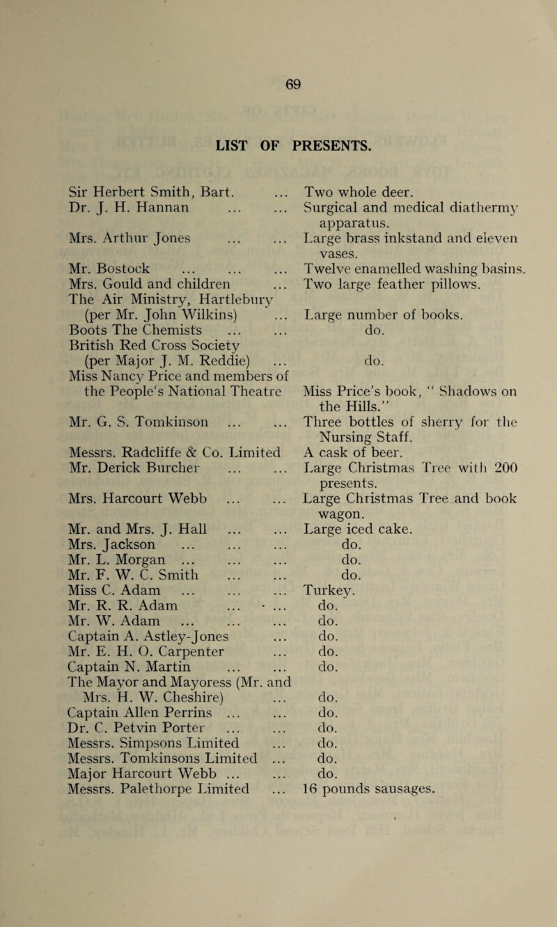 LIST OF PRESENTS. Sir Herbert Smith, Bart. Dr. J. H. Hannan Mrs. Arthur Jones Mr. Bostock Mrs. Gould and children The Air Ministry, Hartlebury (per Mr. John Wilkins) Boots The Chemists British Red Cross Society (per Major J. M. Reddie) Miss Nancy Price and members of the People's National Theatre Mr. G. S. Tomkinson Messrs. Radcliffe & Co. Limited Mr. Derick Burcher Mrs. Harcourt Webb Mr. and Mrs. J. Hall Mrs. Jackson Mr. L. Morgan ... Mr. F. W. C. Smith Miss C. Adam Mr. R. R. Adam ... • ... Mr. W. Adam Captain A. Astley-Jones Mr. E. H. O. Carpenter Captain N. Martin The Mayor and Mayoress (Mr. and Mrs. H. W. Cheshire) Captain Allen Perrins ... Dr. C. Petvin Porter Messrs. Simpsons Limited Messrs. Tomkinsons Limited ... Major Harcourt Webb ... Messrs. Palethorpe Limited Two whole deer. Surgical and medical diathermy apparatus. Large brass inkstand and eleven vases. Twelve enamelled washing basins. Two large feather pillows. Large number of books, do. do. Miss Price’s book, “ Shadows on the Hills.” Three bottles of sherry for the Nursing Staff. A cask of beer. Large Christmas Tree with 200 presents. Large Christmas Tree and book wagon. Large iced cake, do. do. do. Turkey. do. do. do. do. do. do. do. do. do. do. do. 16 pounds sausages.