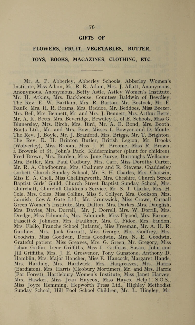 GIFTS OF FLOWERS, FRUIT, VEGETABLES, BUTTER, TOYS, BOOKS, MAGAZINES, CLOTHING, ETC. Mr. A. P. Abberley, Abbcrley Schools, Abberley Women’s Institute, Miss Adam, Mr. R. R. Adam, Mrs. J. Allatt, Anonymous, Anonymous, Anonymous, Betty Astle, Astley Women’s Institute, Mr. H. Atkins, Mrs. Backhouse, Countess Baldwin of Bewdley, The Rev. E. W. Bartlam, Mrs. R. Barton, Mr. Bostock, Mr. E. Baulk, Mrs. H. R. Beams, Mrs. Beddoe, Mr. Beddoes, Miss Beezer, Mrs. Bell, Mrs. Bennett, Mr. and Mrs. J. Bennett, Mrs. Arthur Betts, Mr. A. K. Betts, Mrs. Beveridge, Bewdley C. of E. Schools, Miss G. Binnersley, Mrs. Birch, Mrs. Bird, Mr. A. E. Bond, Mrs. Booth, Bocts Ltd., Mr. and Mrs. Bow, Misses I. Bowyer and D. Moule, The Rev. J. Boyle, Mr. J. Branford, Mrs. Briggs, Mr. T. Brighton, The Rev. R. H. Brinton Butler, British Legion, Mr. Brooks (Wolverley), Miss Broom, Miss J. M. Broome, Miss R. Brown, a Brownie of St. John’s Pack, Kidderminster (plant for children), Fred Brown, Mrs. Burden, Miss June Burye, Burroughs Wellcome, Mrs. Butler, Mrs. Paul Cadbury, Mrs. Carr, Miss Dorothy Carter, Mr. R. A. Chadbourne, Mrs. Chalmers and R. Stevens, Chaddesley Corbett Church Sunday School, Mr. S. H. Charles, Mrs. Chatwin, Miss E. A. Chell, Miss Chellingworth, Mrs. Cheshire, Church Street Baptist Girls’ Guild, Church Street Baptist Sunday School, Mrs. Churchett, Churchill Children’s Service, Mr. S. T. Clarke, Mrs. H. Cole, Mrs. Coles, Miss Collins, Miss S. Collyer, Mrs. Cookson, Mrs. Cornish, Cow & Gate Ltd., Mr. Crunswick, Miss Crowe, Cutnall Green Women’s Institute, Mrs. Dalton, Mrs. Darkes, Mrs. Dauglish, Mrs. Davies, Mrs. Dorrell, Mr. J. Dorrell, Mrs. W. Dorrill, Mrs. Dredge, Miss Edmonds, Mrs. Edmunds, Miss Elgood, Mrs. Farmer, Fassett & Johnson, Mrs. Faulkner, Mrs. C. Fidoe, Mrs. Findon, Mrs. Flello, Franche School (Infants), Miss Freeman, Mr. A. H. R. Gardiner, Mrs. Jack Garratt, Miss George, Mrs. Godfrey, Mrs. Goodwin, Miss Goodwin, Doris Goodwin, Mrs. N. E. Goodwin, Grateful patient, Miss Greaves, Mrs. G. Green, Mr. Gregory, Miss Lilian Griffin, Irene Griffiths, Miss L. Griffiths, Susan, John and Jill Griffiths, Mrs. J. E. Grosvenor, Tony Gunstone, Anthony D. Hamblin, Mrs. Major Handler, Miss E. Hancock, Margaret Hands, Mrs. Harding, Mrs. Hardwick, Mrs. Hargreaves, Mrs. Harris (Eardiston), Mrs. Harris (Cleobury Mortimer), Mr. and Mrs. Harris (Far Forest), Hartlebury Women’s Institute, Miss Janet Harvey, Mrs. Hawker, Miss Jean Haycox, Miss Hayes, Help! S.O.S., Miss Joyce Hemming, Hepworth Press Ltd., Highley Methodist Sunday School, Hill Pool School Children, Mr. L. Hingley, Mr.