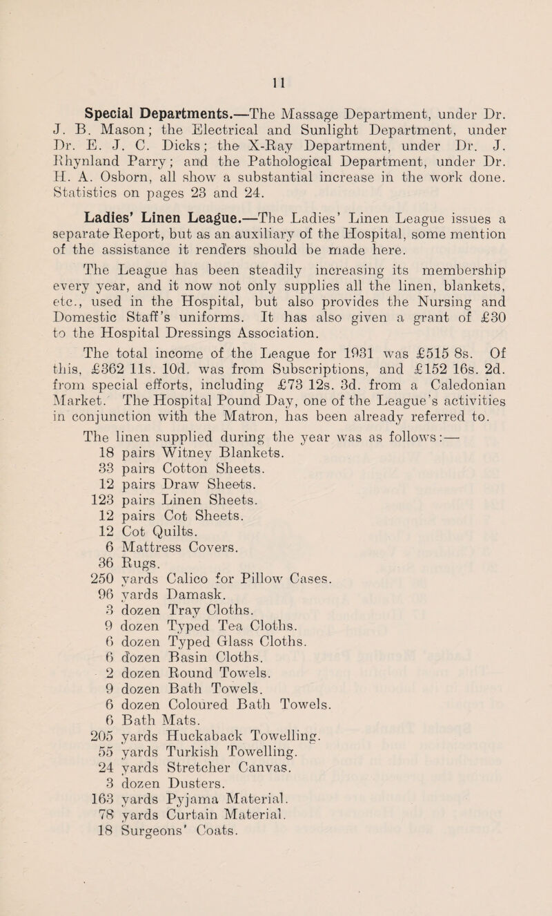 Special Departments.—The Massage Department, under Dr. J. B. Mason; the Electrical and Sunlight Department, under Dr. E. J. C. Dicks; the- X-Ray Department, under Dr. J. Rhynland Parry; aud the Pathological Department, under Dr. Id. A. Osborn, all show a substantial increase in the work done. Statistics on pages 23 and 24. Ladies’ Linen League.—The .Ladies’ Linen League issues a separate Report, but as an auxiliary of the Hospital, some mention of the assistance it renders should be made here. The League has been steadily increasing its membership every year, and it now not only supplies all the linen, blankets, etc., used in the Hospital, but also provides the Nursing and Domestic Staff’s uniforms. It has also given a grant of £30 to the Hospital Dressings Association. The total income of the League for 1931 was £515 8s. Of this, £362 11s. lOd. was from Subscriptions, and £152 16s. 2d. from special efforts, including £73 12s. 3d. from a Caledonian Market. The Hospital Pound Day, one of the League’s activities in conjunction with the Matron, has been already referred to. The linen supplied during the year was as follows: — 18 pairs Witney Blankets. 33 pairs Cotton Sheets. 12 pairs Draw Sheets. 123 pairs Linen Sheets. 12 pairs Cot Sheets. 12 Cot Quilts. 6 Mattress Covers. 36 Rugs. 250 vards Calico for Pillow Cases. 96 vards Damask. i/ 3 dozen Tray Cloths. 9 dozen Typed Tea Cloths. 6 dozen Typed Glass Cloths. 6 dozen Basin Cloths. 2 dozen Round Towels. 9 dozen Bath Towels. 6 dozen Coloured Bath Towels. 6 Bath Mats. 205 yards Huckaback Towelling. 55 yards Turkish Towelling. 24 yards Stretcher Canvas. 3 dozen Dusters. 163 yards Pyjama Material. 78 yards Curtain Material. 18 Surgeons' Coats.