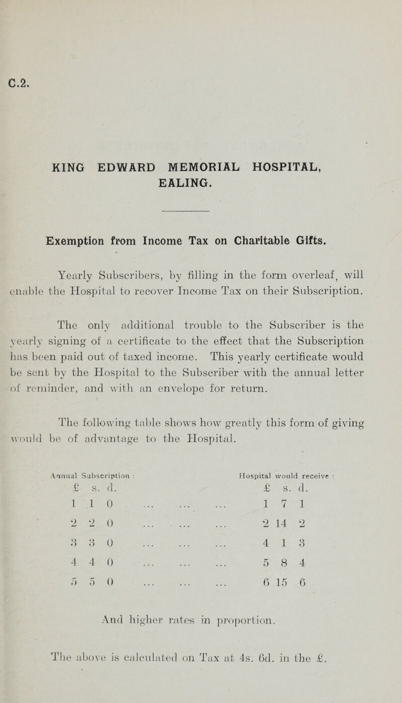 C.2. KING EDWARD MEMORIAL HOSPITAL, EALING. Exemption from Income Tax on Charitable Gifts. Yearly Subscribers, by filling in the form overleaf, will enable the Hospital to recover Income Tax on their Subscription. The only additional trouble to the Subscriber is the yearly signing of a certificate to the effect that the Subscription has been paid out of taxed income. This yearly certificate would be sent by the Hospital to the Subscriber with the annual letter of reminder, and with an envelope for return. The following table shows how greatly this form of giving would be of advantage to the Hospital. Annual Subscription : Hospital would receive • £ s. d. 17 1 2 14 2 4 13 4 4 0 5 8 4 6 15 6 And higher rates in proportion. The above is calculated on Tax at 4s. fid. in the £.