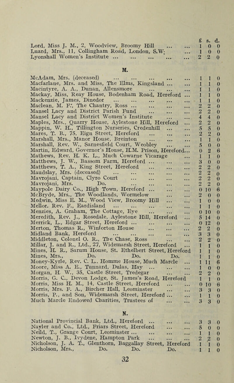 Lord, Miss J. M., 2, Woodview, Broomy Hill Luard, Mrs., 11, Collingham Road, London, S.W; Lyonshall Women’s Institute ... M. McAdam, Mrs. (deceased) Macfarlane, Mrs. and Miss, The Elms, Kingsland ... Macintyre, A. A., Dunan, Allensmore Mackay, Miss, Reay House, Bodenham Road, Hereford ... Mackenzie, James, Dinedor Maclean, M. F.', The Chantry, Ross ... Mansel Lacy and District Parish Fund Mansel Lacy and District Women’s Institute Maples, Mrs., Quarry Plouse, Aylestone Hill, Hereford Mappin, W. H., Tillington Nurseries, Credenhill Mares, T. B., 75, Eign Street, Hereford Marshall, Mrs., Manor House, Breinton Marshall, Rev. W., Sarnesfield Court, Weobley Martin, Edward, Governor’s House, H.M. Prison, Hereford... Mathews, Rev. H. K. L-, Much Cowarne Vicarage Matthews, J. W., Bassom Farm, Hereford ... Matthews, T. A., King Street, Hereford Maudslay, Mrs. (deceased) Mavrojani, Captain, Clyro Court Mavrojani, Mrs. Do. Maypole Dairy Co., High Town, Hereford ... McBryde, Mrs., The Woodlands, Wormelow Medwin, Miss E. M., Wood View, Broomy Hill Mellor. Rev. F., Eardisland Menzies, A. Graham, The Cottage, Eye Meredith, Rev. J., Rosedale, Aylestone Hill, Hereford Merrick, L., Edgar Street, Hereford ... Merton, Thomas R., Winforton House Midland Bank, Hereford Middleton, Colonel O. R., The Chase, Ross Millar, J. and R., Ltd., 27, Widemarsh Street, Hereford Mines, H. R., Sarum House, St. Ethelbert Street, Hereford Mines, Mrs., Do. Do. Do. Money-Kyrle, Rev. C. L.. Homme House, Much Marcle Moore, Miss A. E., Tunnard, Dulas, Hay Morgan, H. W., 35, Castle Street, Tredegar Morris, G. C., Devon Lodge, St. James’s Road, Hereford Morris, Miss H. M., 14, Castle Street, Hereford Morris, Mrs. F. A., Bircher Hall, Leominster Morris, P., and Sou, Widemarsh Street, Hereford ... Much Marcle Endowed Charities, Trustees of N. National Provincial Bank, Ltd., Hereford ... Nayler and Co.) Ltd., Friars Street, Hereford Neild, T., Grange Court, Leominster ... Newton, J. B., Ivydene, Hampton Park Nicholson, J. A. T., Glenthorn, Baggallay Street, Hereford Nicholson, Mrs., Do. Do. Do. £ s. d. 1 0 0 1 0 0 2 2 0 1 1 0 1 1 0 1 1 0 1 1 0 1 1 0 2 2 0 2 2 0 4 4 0 2 2 0 5 5 0 2 2 0 1 1 0 5 0 0 0 2 6 1 1 0 3 0 0 2 2 0 2 2 o 2 2 0 2 2 0 0 10 6 2 0 0 1 0 0 1 1 0 0 10 0 5 14 0 0 12 0 2 2 0 3 3 0 2 2 0 1 1 0 1 1 0 1 1 0 1 11 6 1 0 0 2 2 0 1 1 0 0 10 6 3 3 0 1 1 0 3 3 0 3 3 0 5 0 0 1 1 0 2 2 0 1 1 0 1 1 0