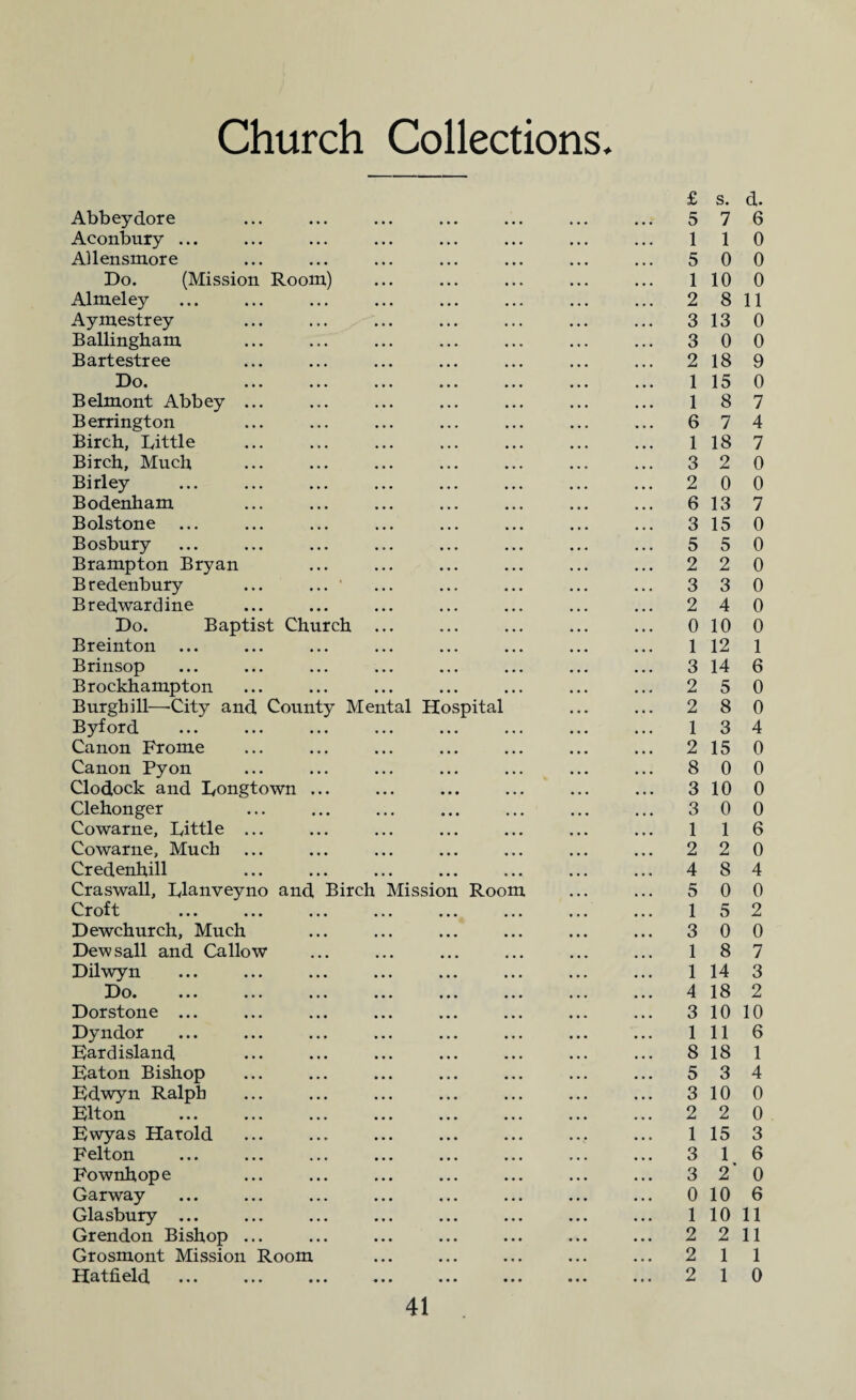 Church Collections. £ s. Abbey dore ... ... ... ... ... ... ... 5 7 Aconbury ... ... ... ... ... ... ... ... 1 1 Allensmore ... ... ... ... ... ... ... 5 0 Do. (Mission Room) ... ... ... ... ... 110 Almeley ... ... ... ... ... ... ... ... 2 8 Aymestrey ... ... ... ... ... ... ... 313 Ballingham ... ... ... ... ... ... ... 3 0 Bartestree ... ... ... ... ... ... ... 218 Do. ... ... ... ... ... ... ... 115 Belmont Abbey ... ... ... ... ... ... ... 1 8 Berrington ... ... ... ... ... ... ... 6 7 Birch, Little ... ... ... ... ... ... ... 118 Birch, Much ... ... ... ... ... ... ... 3 2 Birley ... ... ... ... ... ... ... ... 2 0 Bodenham ... ... ... ... ... ... ... 613 Bolstone ... ... ... ... ... ... ... ... 315 Bosbury ... ... ... ... ... ... ... ... 5 5 Brampton Bryan ... ... ... ... ... ... 2 2 Bredenbury ... ... ... ... ... ... ... 3 3 Bredwardine ... ... ... ... ... ... ... 2 4 Do. Baptist Church ... ... ... ... ... 010 Breinton ... ... ... ... ... ... ... ... 1 12 Brinsop ... ... ... ... ... ... ... ... 3 14 Brockhampton ... ... ... ... ... ... ... 2 5 Burgbill—-City and County Mental Hospital ... ... 2 8 Byford ... ... ... ... ... ... ... ... 1 3 Canon Frome ... ... ... ... ... ... ... 215 Canon Pyon ... ... ... ... ... ... ... 8 0 Clodock and Longtown ... ... ... ... ... ... 310 Clehonger ... ... ... ... ... ... ... 3 0 Cowarne, Little ... ... ... ... ... ... ... 1 1 Cowarne, Much ... ... ... ... ... ... ... 2 2 Credenhill ... ... ... ... ... ... ... 4 8 Craswall, Llanveyno and Birch Mission Room ... ... 5 0 Croft ... ... ... ... ... ... ... ... 1 5 Dewchurch, Much ... ... ... ... ... ... 3 0 Dewsall and Callow ... ... ... ... ... ... 1 8 Dilwyn ... ... ... ... ... ... ... ... 1 14 Do. 4 18 Dorstone ... ... ... ... ... ... ... ... 310 Dyndor ... ... ... ... ... ... ... ... Ill Eardisland ... ... ... ... ... ... ... 818 Eaton Bishop ... ... ... ... ... ... ... 5 3 Edwyn Ralph ... ... ... ... ... ... ... 310 Elton ... ... ... ... ... ... ... ... 2 2 Ewyas Harold ... ... ... ... ... ... ... 115 Felton ... ... ... ... ... ... ... ... 3 1 Fownhope ... ... ... ... ... ... ... 3 2 Garway ... ... ... ... ... ... ... ... 010 Glasbury ... ... ... ... ... ... ... ... 110 Grendon Bishop ... ... ... ... ... ... ... 2 2 Grosmont Mission Room ... ... ... ... ... 2 1 Hatfield . 2 1 d. 6 0 0 0 11 0 0 9 0 7 4 7 0 0 7 0 0 0 0 0 0 1 6 0 0 4 0 0 0 0 6 0 4 0 2 0 7 3 2 10 6 1 4 0 0 3 6 0 6 11 11 1 0