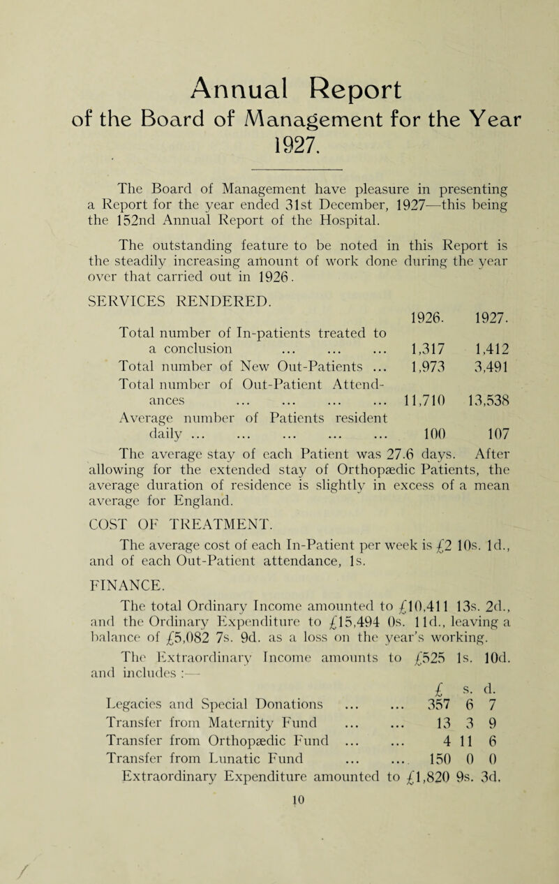 Annual Report of the Board of Management for the Year 1927. The Board of Management have pleasure in presenting a Report for the year ended 31st December, 1927—this being the 152nd Annual Report of the Hospital. The outstanding feature to be noted in this Report is the steadily increasing amount of work done during the year over that carried out in 1926. SERVICES RENDERED. Total number of In-patients treated to a conclusion Total number of New Out-Patients ... Total number of Out-Patient Attend¬ ances ... ... ... ... Average number of Patients resident daily ... allowing for the extended stay of Orthopaedic Patients, the average duration of residence is slightly in excess of a mean average for England. 1926. 1927. 1,317 1,412 1,973 3,491 11,710 13,538 100 107 .6 days. After COST OF TREATMENT. The average cost of each In-Patient per week is £2 10s. Id., and of each Out-Patient attendance, Is. FINANCE. The total Ordinary Income amounted to £10,411 13s. 2d., and the Ordinary Expenditure to £15,494 Os. 1 Id., leaving a balance of £5,082 7s. 9d. as a loss on the year’s working. The Extraordinary Income amounts to and includes :— Legacies and Special Donations Transfer from Maternity Fund Transfer from Orthopaedic Fund ... Transfer from Lunatic Fund Extraordinary Expenditure amounted to £525 Is. 10d. £ s. d. 357 6 7 13 3 9 4 116 150 0 0 £1,820 9s. 3d,