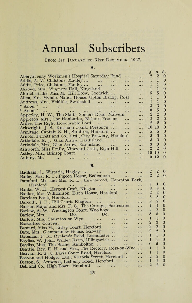 Annual Subscribers From 1st January to 31st December, 1927. A. Abergavenny Workmen’s Hospital Saturday Fund ... Addis, A. V., Chilstone, Madley ... Addis, Price, Chilstone, Madley ... Akroyd, Mrs., Wigmore Hall, Kingsland Aldrich-Blake, Miss M., Hill Brow, Goodrich. Allen, Mrs. Mynde, Manor House, Upton Bishop, Ross Andrews, Mrs., Veldifer, Swainshill Anon ... ... ... ••• ••• ••• ••• ••• '‘ Anon ... ... ... ••• ••• ••• ••• ••• Apperley, H. W., The Skilts, Somers Road, Malvern Appleton, Mrs., The Hanburies, Bishops Froome . Ardee, The Right Honourable Lord Arkwright, J. S., Kinsham Court, Presteign. Armitage, Captain S. H., Stretton, Hereford ... Arnold, Perrett and Co., Ltd., City Brewery, Hereford Artindale, E. J., Gian Arrow, Eardisland . Artindale, Mrs., Gian Arrow, Eardisland Ashworth, Miss Emily, Vineyard Croft, Eign Hill . Astley, Mrs., Brinsop Court . ... . Aubrey, Mr. ... ... ••• ••• ••• ••• ••• B. Badham, J., Wistaria, Hagley. . Bailey, Mrs. R. C., Pigeon House, Bodenham . Bamford, Mr. and Mrs. R. L., Lawnswood, Hampton Park, Hereford ... ... • • • • • • • • • • • • Banks, W. H., Hergest Croft, Kington ... . Bankes, Mrs. Williamson, Birch House, Hereford . Barclays Bank, Hereford Barendt, J. E., Hill Court, Kington Barker, Major and Mrs. F. G., The Cottage, Bartestree Barlow, A. W., Wessington Court, Woolhope . Barlow, Mrs., Do. Do. Barlow, Mrs., Staunton-on-Wye Bartestree Convent Bastard, Miss M., Litley Court, Hereford . Bate, Mrs., Glenmonnow House, Garway Bateman, P. R., Ryelands Road, Leominster. Bayliss, W. John, Wilden Farm, Ullingswick. Bayliss, Miss, The Bache, Kimbolton ... Beattie, Rev. E. H. and Mrs., The Rectory, Ross-on-Wye ... Beavan, R. S., 8, Barrs Court Road, Hereford . Beavan and Hodges, Ltd., Victoria Street, Hereford ... ... Beeson, S., Arnwood, Ledbury Road, Hereford ... ... Bell and Co., High Town, Hereford ... ... 25 £ s. d. 2 2 0 1 1 0 1 1 0 1 1 0 5 5 0 1 1 0 1 1 0 3 3 0 0 5 0 2 2 0 2 2 0 2 2 0 10 10 0 5 5 0 3 3 0 3 3 0 3 3 0 2 2 0 10 10 0 0 12 0 2 2 0 2 2 0 1 1 0 3 3 0 2 2 0 5 5 0 2 2 0 1 1 0 2 2 0 5 5 0 1 1 0 2 2 0 2 2 0 2 2 0 1 1 0 1 1 0 0 5 0 1 1 0 1 1 0 2 2 0 1 1 0