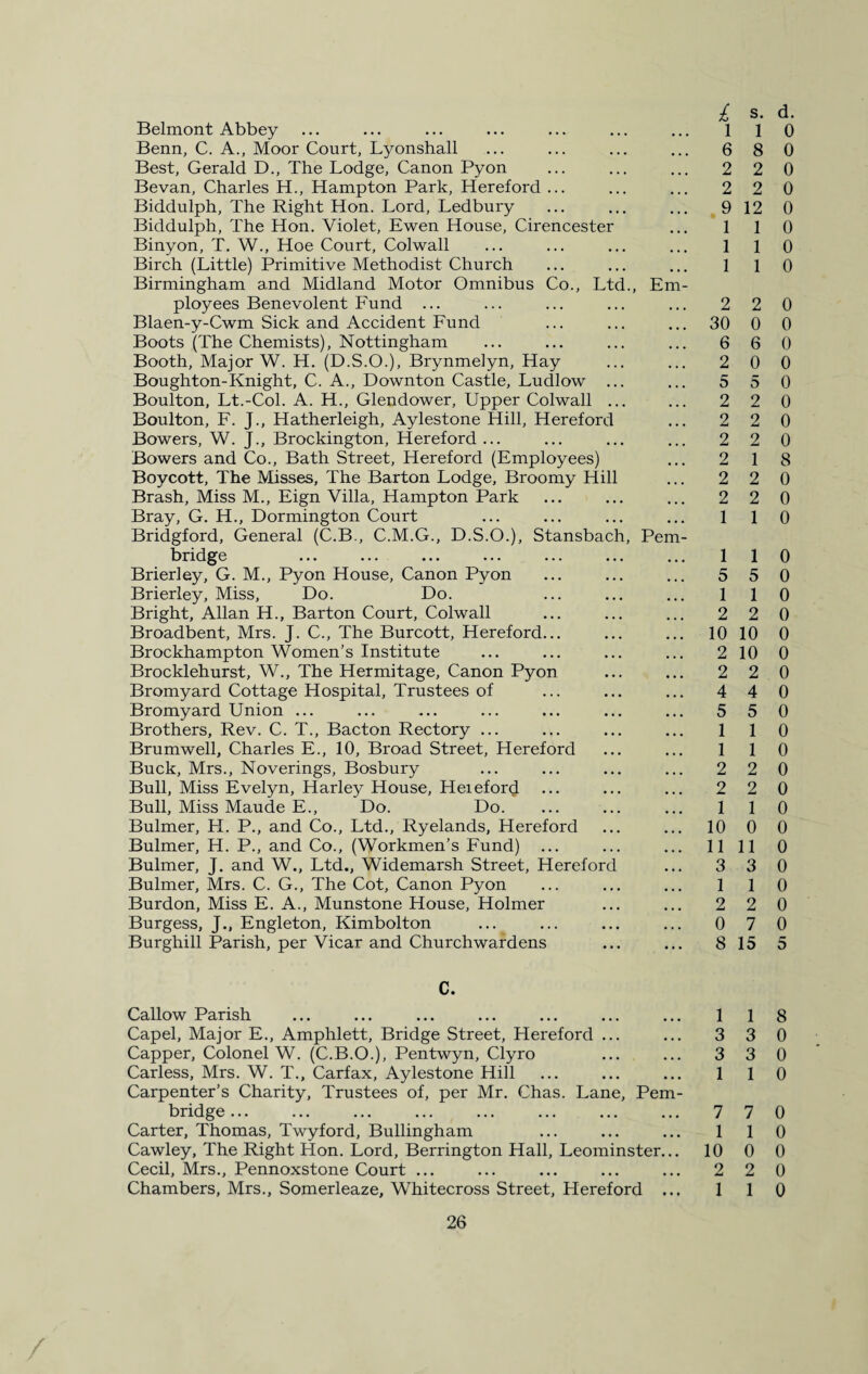 Belmont Abbey Benn, C. A., Moor Court, Lyonshall Best, Gerald D., The Lodge, Canon Pyon Bevan, Charles H., Hampton Park, Hereford ... Biddulph, The Right Hon. Lord, Ledbury Biddulph, The Hon. Violet, Ewen House, Cirencester Binyon, T. W., Hoe Court, Colwall Birch (Little) Primitive Methodist Church Birmingham and Midland Motor Omnibus Co., Ltd., Em¬ ployees Benevolent Fund ... Blaen-y-Cwm Sick and Accident Fund Boots (The Chemists), Nottingham Booth, Major W. H. (D.S.O.), Brynmelyn, Hay Boughton-Knight, C. A., Downton Castle, Ludlow ... Boulton, Lt.-Col. A. H., Glendower, Upper Colwall ... Boulton, F. J., Hatherleigh, Aylestone Hill, Hereford Bowers, W. J., Brockington, Hereford... Bowers and Co., Bath Street, Hereford (Employees) Boycott, The Misses, The Barton Lodge, Broomy Hill Brash, Miss M., Eign Villa, Hampton Park Bray, G. H., Dormington Court Bridgford, General (C.B., C.M.G., D.S.O.), Stansbach, Pern- bridge Brierley, G. M., Pyon House, Canon Pyon Brierley, Miss, Do. Do. Bright, Allan H., Barton Court, Colwall Broadbent, Mrs. J. C., The Burcott, Hereford... Brockhampton Women’s Institute Brocklehurst, W., The Hermitage, Canon Pyon Bromyard Cottage Hospital, Trustees of Bromyard Union ... Brothers, Rev. C. T., Bacton Rectory ... Brumwell, Charles E., 10, Broad Street, Hereford Buck, Mrs., Noverings, Bosbury Bull, Miss Evelyn, Harley House, Heieforgl Bull, Miss Maude E., Do. Do. Bulmer, H. P., and Co., Ltd., Ryelands, Hereford Bulmer, H. P., and Co., (Workmen’s Fund) ... Bulmer, J. and W., Ltd., Widemarsh Street, Hereford Bulmer, Mrs. C. G., The Cot, Canon Pyon Burdon, Miss E. A., Munstone House, Holmer Burgess, J., Engleton, Kimbolton Burghill Parish, per Vicar and Churchwardens £ 1 6 2 2 9 1 1 1 2 30 6 2 5 2 2 2 2 2 2 1 1 5 1 2 10 2 2 4 5 1 1 2 2 1 10 11 3 1 2 0 8 C. Callow Parish ... ... ... ... ... ... ... 1 Capel, Major E., Amphlett, Bridge Street, Hereford ... ... 3 Capper, Colonel W. (C.B.O.), Pentwyn, Clyro ... ... 3 Carless, Mrs. W. T., Carfax, Aylestone Hill ... ... ... 1 Carpenter’s Charity, Trustees of, per Mr. Chas. Lane, Pern- bridge ... ... ... ... ... ... ... ... 7 Carter, Thomas, Twyford, Bullingham ... ... ... 1 Cawley, The Right Hon. Lord, Berrington Hall, Leominster... 10 Cecil, Mrs., Pennoxstone Court ... ... ... ... ... 2 Chambers, Mrs., Somerleaze, Whitecross Street, Hereford ... 1 s. d. 1 0 8 0 2 0 2 0 12 0 1 0 1 0 1 0 2 0 0 0 6 0 0 0 5 0 2 0 2 0 2 0 1 8 2 0 2 0 1 0 1 0 5 0 1 0 2 0 10 0 10 0 2 0 4 0 5 0 1 0 1 0 2 0 2 0 1 0 0 0 11 0 3 0 1 0 2 0 7 0 15 5 1 8 3 0 3 0 1 0 7 0 1 0 0 0 2 0 1 0