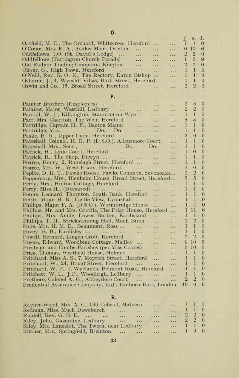 0. Oatfield, M. C., The Orchard, Whitecross, Hereford .. O’Conor, Mrs. E. A., Ashley Moor, Orleton Oddfellows, I.O. (St. David’s Lodge) ... Oddfellows (Tarrington Church Parade) Old Radnor Trading Company, Kington Oliver, G., High Town, Hereford O’Neill, Rev. G. O. K., The Rectory, Eaton Bishop .. Osborne, J., 4, Wyecliff Villas, Bath Street, Hereford Oswin and Co., 15, Broad Street, Hereford 1 s. d. 1 1 0 0 10 6 2 2 0 1 5 9 2 2 0 1 1 0 1 1 0 1 1 0 2 2 0 P. Painter Brothers (Employees) Palairet, Major, Westhill, Ledbury Pantall, W. J., Kilkington, Staunton-on-Wye Parr, Mrs. Charlton, The Weir, Hereford Partridge, Captain H. F., Bacton Manor Partridge, Mrs., Do. Do. Paske, H. R., Upper Lyde, Hereford ... Pateshall, Colonel, H. E. P. (D.S.O.), Allensmore Court Pateshall, Mrs., Senr., Do. Do. Patrick, H., Lyde Court, Hereford Patrick, R., The Shop, Dilwvn ... Pearce, Henry, 2, Ranelagh Street, Hereford ... Pearce, Mrs. W., West Friars, Hereford Peploe, D. H. T., Fawke House, Fawke Common, Sevenoaks... Peppercorn, Mrs., Blenheim House, Broad Street, Hereford... Perry, Mrs., Hinton Cottage, Hereford Perry, Miss H., (Deceased) Peters, Leonard, Thornton, South Bank, Hereford Petitt, Major H. R., Castle View, Lyonshall ... Phillips, Major F. A. (D.S.O.), Wormbridge House ... Phillips, Mr. and Mrs. Grevile, The Friar House, Hereford ... Phillips, Mrs. Annie, Lower Burton, Eardisland Phillips, T. H., Strickstenning Hall, Much Birch Pope, Mrs. H. M. E., Beaumont, Ross ... Povey, B. B., Eardisley ... Powell, Bernard, Lingen Croft, Hereford Preece, Edward, Woodbine Cottage, Madley ... Presteign and Combe Parishes (per Miss Coates) Price, Thomas, Westfield House, Holmer Pritchard, Miss A. S., 7, Meyrick Street, Hereford Pritchard, W., 24, Broad Street, Hereford Pritchard, W. P., 1, Wyelands, Belmont Road, Hereford Pritchett, W. L., J.P., Woodleigh, Ledbury ... Prothero, Colonel A. G-, Abbeydore Court Prudential Assurance Company, Ltd., Holborn Bars, London 2 5 0 2 2 0 1 1 0 5 5 0 1 1 0 1 1 0 3 0 0 1 1 0 1 1 0 1 0 0 1 1 0 1. 1 0 1 0 0 2 2 0 5 5 0 1 1 0 1 1 0 1 1 0 1 1 0 1 1 0 1 11 6 1 1 0 2 2 0 1 1 0 1 1 0 2 2 0 0 10 6 0 10 0 1 1 0 1 1 0 1 1 0 1 1 0 1 1 0 2 2 0 40 0 0 R. Rayner-Wood, Mrs. A. C., Old Colwall, Malvern ... ... 1 1 0 Redman, Miss, Much Dewchurch ... ... ... ... 1 1 0 Riddell, Rev. G. B. E. 2 2 0 Riley, John, Gazerdine, Ledbury ... ... ... ... 2 2 0 Riley, Mrs. Lancelot, The Twern, near Ledbury ... ... 1 1 0 Rittner, Mrs., Springfield, Breinton ... ... ... ... 1 0 0