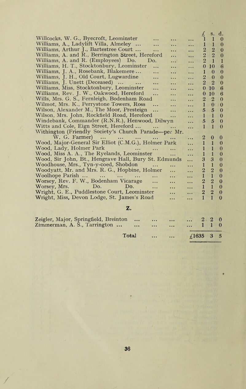 Willcocks, W. G., Byecroft, Leominster Williams, A., Ladylift Villa, Almeley ... Williams, Arthur J., Bartestree Court ... Williams, A. and R., Berrington Street, Hereford Williams, A. and R. (Employees) Do. Do. Williams, H. T., Stocktonbury, Leominster Williams, J. A., Rosebank, Blakemere... Williams, J. H., Old Court, Lugwardine Williams, J. Unett (Deceased) ... Williams, Miss, Stocktonbury, Leominster Williams, Rev. J. W., Oakwood, Hereford Wills, Mrs. G. S., Fernleigh, Bodenham Road Wilmot, Mrs. K., Perrystone Towers, Ross Wilson, Alexander M., The Moor, Presteign ... Wilson, Mrs. John, Rockfield Road, Hereford Windebank, Commander (R.N.R.), Henwood, Dilwyn Witts and Cole, Eign Street, Hereford ... Withington (Friendly Society’s Church Parade—per Mr. W. G. Farmer) Wood, Major-General Sir Elliot (C.M.G.), Holmer Park Wood, Lady, Holmer Park Wood, Miss A. A., The Ryelands, Leominster Wood, Sir John, Bt., Hengrave Hall, Bury St. Edmunds Woodhouse, Mrs., Tyn-y-coed, Shobdon Woodyatt, Mr. and Mrs. R. G., Hopbine, Holmer Woolhope Parish ... Worsey, Rev. F. W., Bodenham Vicarage Worsey, Mrs. Do. Do. Wright, G. E., Puddlestone Court, Leominster Wright, Miss, Devon Lodge, St. James’s Road Z. Zeigler, Major, Springfield, Breinton Zimmerman, A. S., Tarrington ... £ s. d. 1 1 0 1 1 0 2 2 0 2 2 0 2 1 1 0 10 6 1 0 0 2 0 0 2 2 0 0 10 6 0 10 6 2 2 0 1 0 0 5 5 0 1 1 0 5 5 0 1 1 0 2 0 0 1 1 0 1 1 0 1 1 0 3 3 0 1 1 0 2 2 0 1 1 0 2 2 0 1 1 0 2 2 0 1 1 0 2 2 0 1 1 0 Total ^1635 3 5 »