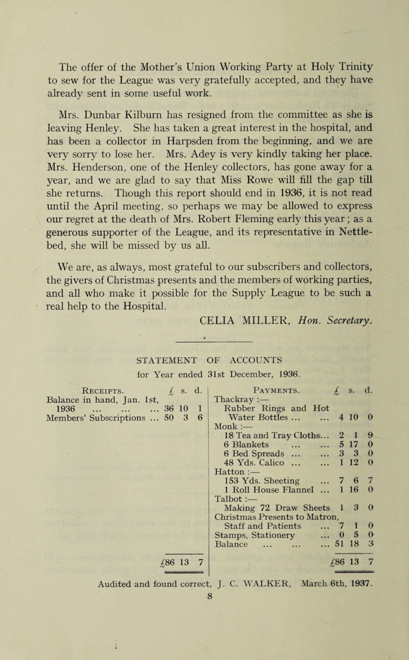 The offer of the Mother’s Union Working Party at Holy Trinity to sew for the League was very gratefully accepted, and they have already sent in some useful work. Mrs. Dunbar Kilburn has resigned from the committee as she is leaving Henley. She has taken a great interest in the hospital, and has been a collector in Harpsden from the beginning, and we are very sorry to lose her. Mrs. Adey is very kindly taking her place. Mrs. Henderson, one of the Henley collectors, has gone away for a year, and we are glad to say that Miss Rowe will fill the gap till she returns. Though this report should end in 1936, it is not read until the April meeting, so perhaps we may be allowed to express our regret at the death of Mrs. Robert Fleming early this year; as a generous supporter of the League, and its representative in Nettle- bed, she will be missed by us all. We are, as always, most grateful to our subscribers and collectors, the givers of Christmas presents and the members of working parties, and all who make it possible for the Supply League to be such a real help to the Hospital. CELIA MILLER, Hon. Secretary. STATEMENT OF ACCOUNTS for Year ended 31st December, 1936. Receipts. Balance in hand, Jan. 1st, 1936 £ s. d. Payments. £ s. d. Thackray :— 36 10 1 Rubber Rings and Hot 50 3 6 Water Bottles ... 4 10 0 Monk :— 18 Tea and Tray Cloths... 2 1 9 6 Blankets 5 17 0 6 Bed Spreads ... 3 3 0 48 Yds. Calico ... Hatton :— 1 12 0 153 Yds. Sheeting 7 6 7 1 Roll House Flannel ... Talbot :— 1 16 0 Making 72 Draw Sheets 1 3 0 £86 13 7 Christmas Presents to Matron, Staff and Patients ... 7 1 0 Stamps, Stationery ... 0 5 0 Balance ... ... ...51 18 3 £86 13 7 Audited and found correct, J. C. WALKER, March 6th, 1937.