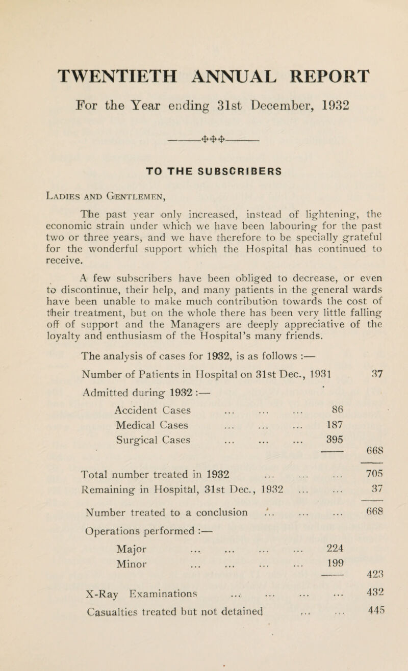 TWENTIETH ANNUAL REPORT For the Year ending 31st December, 1932 -- TO THE SUBSCRIBERS Ladies and Gentlemen, The past year only increased, instead of lightening-, the economic strain under which we have been labouring for the past two or three years, and we have therefore to be specially grateful for the wonderful support which the Hospital has continued to receive. A few subscribers have been obliged to decrease, or even to discontinue, their help, and many patients in the general wards have been unable to make much contribution towards the cost of their treatment, but on the whole there has been very little falling off of support and the Managers are deeply appreciative of the loyalty and enthusiasm of the Hospital’s many friends. The analysis of cases for 1932, is as follows :— Number of Patients in Hospital on 31st Dec., 1931 37 Admitted during 1932 :— Accident Cases ... ... ... 86 Medical Cases ... ... ... 187 Surgical Cases ... ... ... 395 - 668 705 37 668 224 199 -423 X-Ray Examinations ... ... ... ... 432 Casualties treated but not detained 445 Total number treated in 1932 Remaining in Hospital, 31st Dec., 1932 Number treated to a conclusion Operations performed :— Major Minor