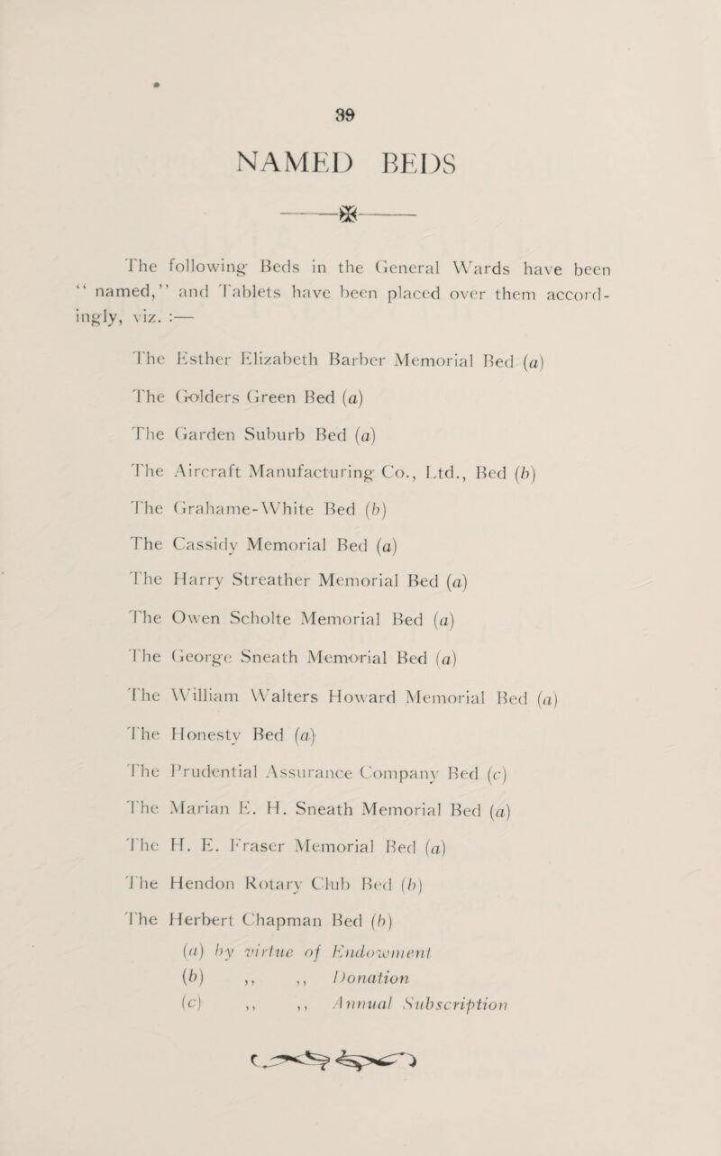 NAMED BEDS --»- 1 he following* Beds in the General Wards have been named, and I ablets have been placed over them accord¬ ingly, viz. :— The Esther Elizabeth Barber Memorial Bed (a) The Golders Green Bed (a) The Garden Suburb Bed (a) The Aircraft Manufacturing Co., Ltd., Bed (b) The Grahame-White Bed (b) The Cassidy Memorial Bed (a) The Harry Streather Memorial Bed (a) The Owen Scholte Memorial Bed (a) I he George Sneath Memorial Bed (a) The William Walters Howard Memorial Bed (a) The Honesty Bed (a) The Prudential Assurance Company Bed (c) 1 he Marian E. H. Sneath Memorial Bed (a) The H. E. Eraser Memorial Bed (a) The Hendon Rotary Club Bed (b) The Herbert Chapman Bed (b) (a) by virtue of Endowment (b) ,, ,, Donation (c) ,, ,, Annual Subscription