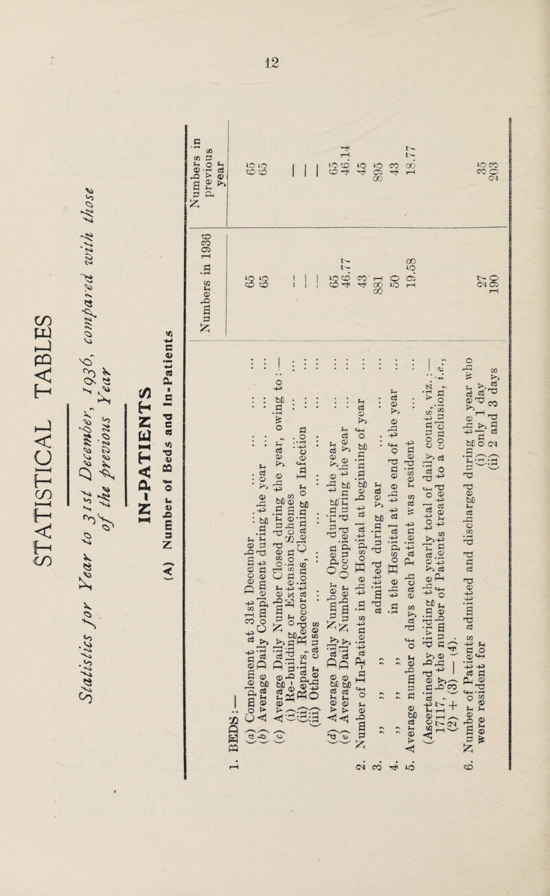 CO m -3 < H hJ < o I—H H cn !p N CO -5 ^3 ss Vi 'O o> k Os <3 s£ •< , ^ $s 8 ■§ Va ^ Qj ■&, <b> 'Vi k S3 £ v <b> *N <0 •s . <o S3 >» °0 _c co CO d P O P © pH c3 rd > © 2 © P ►» d P & C0 h Z w H < a 1 z «5 ft S © eg fiu 0 c n c a wj •a v CQ u a Xi E 3 z CD CO 05 CQ P © rd 2 3 £ »0 CO CD CD ft ft 1—I ft >0 CD uo >d CO 06 CD ft ft 05 ft r-i CO ft ft 00 ID s >0 CD I I I IQ CD CO 1—I O 05 1 CO-^ ^ 0O Q H 00 bfi d • rH £ P Cj © p*-} © : he d • rH P P © d rdft 2 -p © d © © © 2 d . o < • rH • ft o © ft d fti P o bfi d © 'ft -p CQ co o -pO c3 ►>. -P ‘ a3 71 ft s ft ©ft 2 © © fcfi ft © a © 6<! r-V y—X <3 -© c3 © © ft! -P bfi © .2 2 p © pj d-d ^ 'd © $ ‘ ccfti 'u n © dw «2 o - O d 3 © ■ rH P -p -P © X cS rdft ^ © H o d , O d % © »° ■3 ® i?“Ml ft ft ~ d © ft 03 © P.rH P rH • rH f, © ■■? ftft £p © 2^ SftftO © : . p • • © © P>> P ft © O 3 £ g> “ 2 -B ^V©1 © ^ © © t>3 © ri N - ft d ^ o cn co CQ ^ d bJD’p d d ”pft i5 ft d ^ © d ft © °o 11 ii ’S'S ftp © © bfi bfl cS © © > t> d .2 b£ * 5b © r© -P ci -p • rH ft CQ O ft ft © rd -P d • rH GO ft-> a O) • rH -p co • d o p © d 2 d Zh d © p © © jzl o q3 -p bl! <S a »—1 • rH C3 3 .rH ft ft r/s -p d ^ © ft t3 C+H O CQ © P CQ c3 -P d © ft © -p -p • rH 2 ft c3 cq cS 2 pH H © rd -P d3 © a © CQ ci ft 10 CO CO CD CM CM O ft 03 ts >J 3 d ft ©ft CO Po. ^ rv *s P rs »s (]) D2 2 d ~ s d © bC c$ rx p ^ ^ © J> <1 d 2^ 2 a O o © © ±T' ^ ft o ft ^ t)H ft o © -p ft d ■p £ o _2 -p . 03 P)-P 3 d ci .© C -40 ^5 CC» © P-t C! tpp d © ft ft ft a ft d . ft XQ >i © drd ft ^ d rd CO d ^ . PN + pht © S—I © CM CO ft ft -r t>i ^ Pft c3 rH bC o CM © ft ft © bfi p a r-i ft CQ • H ft ft d cS ft © -p rS 2 ft oS CQ -P P do © ft • rH ft ft c3 d ft -rH O W P P © « _o © ft p a © is CD