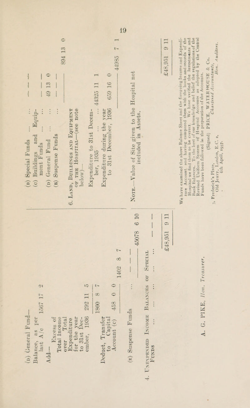 0 T—t CO t- rH Tt< JO C5 00 CO 05 I CT1 a CO 03 03 d d co co rO d rv. w ~ fc£fa , r-' HH ”3 ^ d • -1. , o -i fi © 'p © fV. d p © d © © CO d © ©H CO O 02 Eh © £ n r-H O rH CO rH rH »Q 05 Ol »o CO CO ■rfl 1 p co r“< • d co ►H O 05 0 p„ rH 0 0 © cp a • i—■ j_ X © -p CO tx d 1—t CO • S s p © 0 -p ‘0 — © © CO 05 9 p> — CO d 1—1 r—i -p .If! ro w U n3 P O © r© d 0 © -J-1 a 1 a M M a a cd -p o d © > d • rH • r—i b£ <4- O c c • f—i © d ►> W H o £ 05 JO C5 orT ,i ii a -c — c c re w a. o « a£ 5 £ „ o _ - o * CC d u 1> - > £ -o c o a-' cj rt c as S •— -a ~ bt) O g G Ga G • G JZ X cg *5 is ^ c S3 Ji! CTj b*^> G k- O G '■*■ -c ~ c a *♦- O o G CS u ~ u X ct% _ G TS C Ctf C cr. a^ £ <b u d <*5 • , «it if) $ 5 * ? - * ^ id-v W V -5 2 cc M V o b£ o ■C E o u - ai v 4) •< a _E> ■— 3 C < G G Tj « r- G • a< cn a ■*-' ct O a G 0- S 2 L> P a w j2 pc’— ct goo rt G to bfas g G •r c ^ > O rt a: a ai t w C G - G ■a a d a: a w CC Tj O 4—i g3 CTj a a -1! « Op © u £ 4J co' CJ HH a d C 4) .M CO t C . ~ u tt.C u aj he -o % C 4J > ■U . o l) *J cc C E « ’ P O £ «. r- _, 5 u —■ o rt 2 u C4 4S-T3-C (L) .d 1 41 [/• ., O.^ -c ^ 4) ^ c > e £ £ ° « 4; 3 _ r- 1—1 hC Ph G S' — t^. w S c - c ro •n I- f= o < Ph 0 *C2 G ^ G Vh Pt, ro ^3 a d © C3 a © —t © G3 CO d © o d d © § d © CO Q o d co o —H 'M 9 d t- CO ©CJ O oi JO 0 t- r-H co 0 rH rH fp- Ot O co CO Cb co JO 0 CM CO M* rH rH V** d -t-> O ©3 d t 0 >1 cl >« ©3 d3 p 1 CO p d O CO © © © 05 Pi CO d fo © -p ^ d _p co u H d> rH Q 1 CO L2 P _ © -p O O d © Pi -p © a d d! 0 BhW' d -p o © © © o r—I CO 00 t- O co n3 a © co d © a co d m K d ■aj M O a d CQ o -J1 a o ry| D a d 00 « a d p /p Ci »o 05 00 <4j X. c 4j f-^ o d