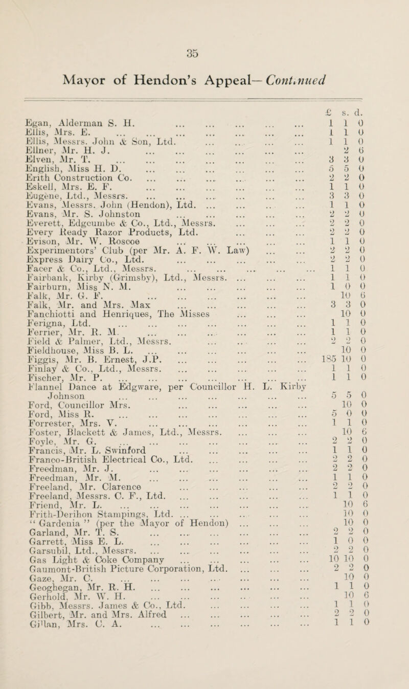 Mayor of Hendon’s Appeal— Continued Egan, Alderman S. H. Ellis, Mrs. E. ... . . Ellis, Messrs. John A Son, Ltd. Ellner, Mr. H. J. Elven, Mr. T. . English, Miss H. D. ... . Erith Construction Co. Eskell, Mrs. E. F. . Eugene, Ltd., Messrs. Evans, Messrs. John (Hendon), Ltd. Evans, Mr. S. Johnston Everett, Edgcumbe & Co., Ltd., Messrs. Every Heady Razor Products, Ltd. Evison, Mr. W. Roscoe Experimentors’ Club (per Mr. A. F. W. Law) Express Hairy Co., Ltd. Facer & Co., Ltd., Messrs. Fairbank, Kirby (Grimsby), Ltd., Messrs. ... Fairburn, Miss N. M. Falk, Mr. G. F. Falk, Mr. and Mrs. Max ... Fanchiotti and Henriques, The Misses Ferigna, Ltd. Ferrier, Mr. R. M. . Field & Palmer, Ltd., Messrs. Fieldhouse, Miss B. L. Figgis, Mr. B. Ernest, J.P. Finlay & Co., Ltd., Messrs. Fischer, Mr. P. Flannel Dance at Edgware, per Councillor H. Johnson Ford, Councillor Mrs. Ford, Miss R. Forrester, Mrs. V. Foster, Blackett & James, Ltd., Messrs. Foyle, Mr. G. Francis, Mr. L. Swinford Franco-British Electrical Co., Ltd. Freedman, Mr. J. Freedman, Mr. M. Freeland, Mr. Clarence Freeland, Messrs. C. F., Ltd. Friend, Mr. L. Frith-Derihon Stampings, Ltd. ... “ Gardenia ” (per the Mayor of Hendon) Garland, Mr. T. S. Garrett, Miss E. L. Garsubil, Ltd., Messrs. Gas Light & Coke Company Gaumont-British Picture Corporation, Ltd. Gaze, Mr. C. ... ... ... . Geoghegan, Mr. R. H. Gerhold, Mr. W. H. Gibb, Messrs. James & Co., Ltd. Gilbert, Mr. and Mrs. Alfred . Gdlan, Mrs. C. A. Kirby £ s. d. 1 1 0 110 1 1 0 2 o 3 3 0 5 5 0 2 2 0 110 3 3 0 1 1 0 2 2 0 2 2 0 2 2 0 110 2 2 0 2 2 0 110 110 10 0 10 b 3 3 0 10 0 110 1 1 0 2 2 0 10 0 185 10 0 1 1 0 1 1 0 5 5 0 10 0 5 0 0 110 10 6 2 2 0 1 1 0 2 2 0 2 2 0 1 1 0 2 2 0 110 10 6 10 0 10 0 2 2 0 10 0 2 2 0 10 10 0 2 2 0 10 0 1 1 0 10 6 1 1 0 2 2 0 1 1 0