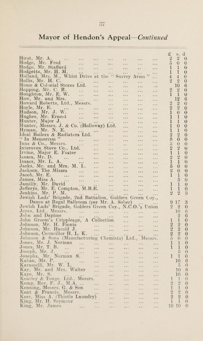 e Siii- er Arn is y y Hirst, Mr. A. Hodge, Mr. Fred Hodge, Mr. Stafford Hodgetts, Mr. H. M. Holland. Mrs. M., Whist Drive at th Hollis, Mr. H. C. H ome <5fc Colonial Stores Ltd. Hopping, Mr. C. R. Houghton, Mr. E. W. How, Mr. and Mrs. Howard Roberts, Ltd., Messrs. Hoyle, Mr. E. Hudson, Mr. J. W. Hughes, Mr. Ernest Hunter, Major J. Hunter, Messrs. J. <fc Co. (Holloway) Ltd. Hyman, Mr. N. E. Ideal Boilers & Radiators Ltd. “ In Memoriam ” Inns & Co., M essrs. Interoven Stove Co., Ltd. Irvine, Major E. Foster Isaacs, Mr. 1). Isaacs, Mr. L. A. Jacks, Mr. and Mrs. M. L. Jackson, The Misses Jacob, Mr. E. James, Miss A. Jamillv, Mr. David Jefferys, Mr. E. Compton, M.B.E. Jenkins, Mr. P. M. Jewish Lads’ Brigade, 2nd Battalion, Holders Green Co\ Dance at Regal Ballroom (per Mr. A. Sober) Jewish Lads’ Brigade, Golders Green Coy., N.C.O.’s Union Jeyes, Ltd., Messrs. John and Daphne John Groom’s Crippleage, A Collection Johnson, Mr. H. Finnis Johnson, Mr. Harold J. Johnson, Councillor H. L. K. Johnson & Sons (Manufacturing Chemists) Ltd., Messi Jones, Mr. J. Norman Jones, Mr. T. B. Joseph, Air. J. Josephs, Air. Norman S. Kalian, Air. P. Karamelli, Air. W. L. Kay, AI r. and Ahs. AValter Kaye, Air. S. Kearlev & Tonge, Ltd., Messrs. Kemp, Rev. F. J., ALA. ... Kenning, (Messrs. G. & Son Kent & Francis, Alessrs. Kerr, Aliss A. (Thistle Laundry) King, ATr. H. Seymour King, Air. James £ 2 5 1 1 4 2 2 1 2 2 1 1 1 1 1 2 5 5 2 1 2 1 5 2 1 1 1 2 9 2 1 2 2 2 5 1 1 ] 1 2 1 2 2 1 10 s. d 2 0 0 0 1 0 1 0 4 0 2 0 10 0 2 0 1 0 12 6 2 0 2 0 0 0 1 0 1 0 0 0 1 0 2 0 0 0 0 0 2 0 1 0 2 0 1 0 0 0 0 0 1 0 5 0 1 0 1 0 2 {)' 17 3 2 0 10 6 2 6 1 0 2 0 2 0 2 0 0 0 1 0 1 0 5 0 1 0 10 6 n o 10 0 10 0 1 0 2 0 1 0 2 0 2 0 1 0 10 0