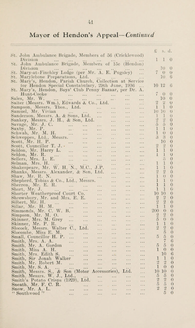 Mayor of Hendon’s Appeal—Continued St. John Ambulance Brigade, Members of 06 (Cricklewood) Division St. John Ambulance Brigade, -Members of loc (Hendon) Division St. Mary-at-Finchley Lodge (per Mr. A. E. Pugsley) St. Marylebone Preparations, Ltd. St. Mary’s, Hendon, Parish Church, Collection at Servit for Hendon Special Constabulary, 29th June, 1936 St. Mary’s, Hendon, Boys’ Club Penny Bazaar, per Dr Hunt-Cooke Sales, Mr. W. Salter (Messrs. Win.), Edwards A. Co., Ltd. Sampson, Messrs. Tiros., Ltd. Samuel, Mr. Vivian Sanderson, Messrs. A. & Sons, Ltd. San key, Messrs. J. H., & Son, Ltd. Savage, Mr. J. C. Saxby, Mr. P. Schwab, Air. M. H. Schweppes, Ltd., -Messrs. Scott, Mr. H. P. Scott, Councillor T. J. • Seldon, Mr. Harry L. Seldon, Mr. R. Sellers, Mrs. L. E. Selman, Mrs. H. Shakespeare, Mr. W. H. N., M.C., J.P. Shanks, Messrs. Alexander, & Son, Ltd. Shaw, Air. R. N. Shepherd, Tobias & Co., Ltd., Messrs. Sherren, Mr. E. R. Short, Mr. J. Shorter Weatherproof Court Co. Shrewsbury, Air. and Airs. E. E. Silbert, Air. H. Sillar, Air. H. AI. Simmonds, Air. C. AY. B. Simpson, Air. AI. 0. Skinner, Airs. M. Grey Skinner, Air. P. R. Slocock, Alessrs. AA^alter C., Ltd. Slocombe, Aliss E. M. Small, Councillor H. P. Smith, Airs. A. A. Smith, Air. A. Gordon Smith, Aliss A. H. Smith, Airs. Edith S. Smith, Sir Jonah Walker Smith, Air. Robert AI. Smith, Air. S. A. Smith, Alessrs. S., & Son (Alotor Accessories), Ltd. Smith, Alessrs. AV. J., Ltd. Smith’s Potato Crisps (1929), Ltd. Sneath, Air. F. C. R. Snow, Air. A. L. “ South wood ” £ s. d. 1 1 0 10 0 r> < 0 0 10 6 10 12 6 n i 0 0 10 0 2 v Z O 1 1 0 10 10 0 1 1 0 2 2 0 5 5 0 1 1 O 1 0 0 3 3 0 10 0 2 2 0 1 i 0 i 1 0 5 0 1 J. 0 1 1 0 2 2 0 l 0 0 1 1 0 1 1 0 1 1 0 10 10 0 2 2 0 2 2 0 1 1 0 200 0 0 2 0 z 0 5 0 0 1 1 0 2 2' 0 5 0 5 5 0 7 6 5 5 0 1 0 0 10 6 1 1 0 2 0 0 1 0 0 10 10 0 5 5 0 2 2 0 5 5 0 2 2 0 5 0