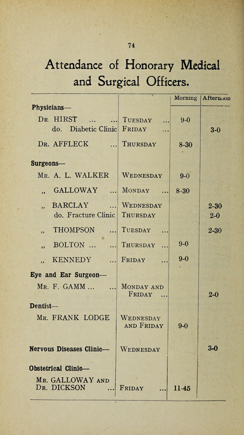 Attendance of Honorary Medical and Surgical Officers. Physicians— i Morning Afternoon Dr. HIRST . Tuesday 9-0 do. Diabetic Clinic Friday 3-0 Dr. AFFLECK Thursday 8-30 Surgeons— Mr. A. L. WALKER Wednesday 9-0 „ GALLOWAY ... Monday 8-30 „ BARCLAY Wednesday 2-30 do. Fracture Clinic Thursday 2-0 „ THOMPSON Tuesday 2-30 „ BOLTON . Thursday ... 9-0 „ KENNEDY Friday 9-0 Eye and Ear Surgeon— Mr. F. GAMM. Monday and Friday ... 2-0 Dentist— Mr. FRANK LODGE Wednesday and Friday 9-0 Nervous Diseases Clinic— Wednesday 3-0 Obstetrical Clinic— Mr. GALLOWAY and Dr. DICKSON Friday 11-45