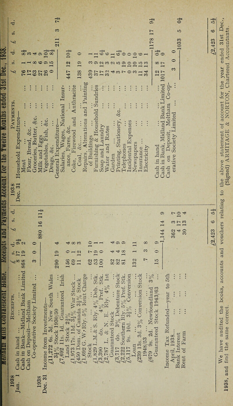 © W S3 © CO S3 Him ip co 03 Him © 00 IP Hs« O © CO CO o Pm Hej rnlcj i-ted rH|d P|9J Heq © 00 CO H © © GO © © 1 1 6 6 1 © © 0 0 6 1 © © 1—1 r-H rH rH r-H pHOOtOffi© 03 © 3 9 2 3 2 © © © © 10 co 00 IP © rp t—H rH rH rH T-P 1—1 rH rH rp CO © CO tp © © IP 00 Ct> CO IP © CO rH TH 03 Ip 1> rp 0 <M Cl H CO CO CO rH CO rH CO I-P rp H rH © CO H X i P 3 CO a i—i i—i a S=! 0) +-> • rH o cS P +> Cl 0 tuo a • rH +-> d • rH d PM T3 co 0 • rH S-i © a a CO T3 o • X} • 0 • -p • rH a • rH . © : rX a Oh O i O U a H a t—I M O w d pp . © : a 43 © • rH .S ■§| oJ d aj PQ a a •rH • rH rO Xi CO CO a a uu • rH a^ a ^ rO -P 4-> 0 'd 'o ?<8 .4 > SJ Q gr a jl CO a U a 0 a 1o 0 > a a o m 0 £ -p a a p a a O © © © CO © © CO ^ . o co O © -+-1 CO rH 03 0 £- ^C3 p a £ H|SJ © 0 Ph a a “? a p a ts oo° 0^th|©» «Mco 03 . f , r-r U^U Ph rX ^ ^ . O +-> CO 0 03 S3 ©S a a n xM t- S3 1 rHlOH © © CO <=« O M I—1 03 © © rH rH S3 S3 S3 w © © c- 03 © © 00 CO 1> ICO - - © 03 S3 S3 S3 rX o o +H CO © 0 0 -p a a p a a O a 0 © 0 P xoU © . XMm ■ CO © © ti ' a p 0 © +H a o CO 03 03 03 ©'03' © S3 S3 S3 co © a a o ,P CO P 0 > a o o -s cS © © © . <© co © ^ HH © © co P 03 S3 © © a ^ 0 rX 0 O -P CO . © p 0 . a CO cd © p a £0 © S3 >p> © 0 © a a <+H 0 P4 h; ^ § 0 Pm ' a hh © PH O J-H . 14 a a ^ a 0 PQ P4 00 CO © 00 CO © CO d 0 Q