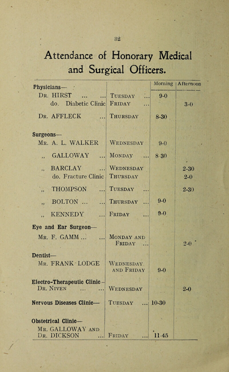 82 Attendance of Honorary Medical and Surgical Officers. Physicians— / Morning Afternoon Dr. HIRST . Tuesday 9-0 do. Diabetic Clinic Friday 3-0 Dr. AFFLECK Thursday 8-30 1 1 Surgeons— Mr. A. L. WALKER Wednesday . 9-0 . s ■ • „ GALLOWAY ... Monday 8-30 ■ • „ BARCLAY Wednesday !> 2-30 do. Fracture Clinic Thursday 2-0 „ THOMPSON Tuesday 2-30 „ BOLTON . Thursday ... 9-0 • „ KENNEDY Friday 9-0 Eye and Ear Surgeon— Mr. F. GAMM ...v Monday and Friday ... 2-0 * Dentist— • Mr. FRANK LODGE Wednesday and Friday . 9-0 j Electro-Therapeutic Clinic - Dr. Niven . Wednesday , • 2-0 Nervous Diseases Clinic— Tuesday * 10-30 Obstetrical Clinic— Mr. GALLOWAY and Dr. DICKSON Friday ’ll 45 /