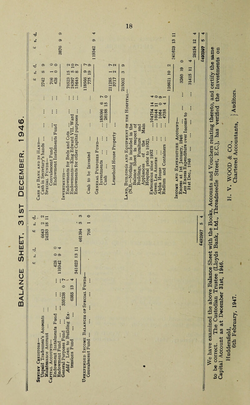 (0 sr 0) ce UJ ffl UJ O UJ Q H to CO H UJ UJ I </) UJ O z < J < m T3 (/) 05 o> CD I> 00 CO rH H* rH 05 CO CsJ Wi *■* <N §5 ID | CO co 05 rH 00 M *—• <M 05 i—« a5 O Ctf T? 05 o o oa o t> rH fk 0i cm 05 CM CO 00 T-H O ID ID 00 Oi Oi rH CM CO O *-* rH HH C« CO CD 00 co rs ‘D CD ID ID CM ■xf O CM CM 05 rf CD I> 00 *■+ O CM [>. ^ ID CO CD ID tN cm o CD CM 00 'tf ID 00 rH CO ID CD I> CM r-H rH rH rH CM rH CM « 1 05 o CO CM CO ID rH rH CO C-s o CD ID CD 00 05 00 O rH ID CD 00 CM Z Cu Q — . W o ^ u £ £ p a H £3,3 E 2; <u « > <<n , ri-S g o.c u < <« W a eu »U« <a O O W -a <V -*-» (/) 0) > CD r£> ^1 8 v a z p m w 0) O 0. _ (S 53 P PW _ ■J 4> « > X d W HH z w O 01 a ida C/) 03 CJ M 05 (X O Jh p o a HO rH O 4) O) cC v d ►a < f- M a. to o ffi « a H fe <u > °fl ° rs H *> ™ 5! ZOO ^ y •»— <v S T3 £< £ ,-i. fc U 4> b « <N ta T) n 5 -f> w w 'fOOi — H* —' O P-P PH H* rj< ■** CO *ti CD 1C toot' I’g.a ri H ^; p « d c\o-5dh CQ^PQPQCK g d qz K z— W< d • oa <-< XJ ,-< oi ^2 « X3 in <X> CO CO ■^f ID CD CM CD t*< CM CO CO TF 05 CO CD rf CD O O T* o 05 00 CM CM ^ ^ CO 05 CO CO CM CD 5 CO : i> ^ CO m Q fc D < ►H o w p< C/3 o c« w o 55 «< .J ◄ « K p £ c? tL. V SrvM.2 cJ  n p P ^ *♦ c3 ^ ^ 2*^ ^ O O a! *CS fl’O at d a <u ^ WWO X) kH -t-> ^ G Q <v W ^ Q g S ’rt W > s g<s . 05 :a : o o d 55 & 8 ^ <s > 2 o 05 TO p T3 S S ® M In r Q -w o 8 z rt op Q Z W, 4) O H a ^ - 2 in y> . ‘ CO ID fN 05 05 05 C« g fl a o $ 42 v a A a> ^ S IS 2 t > ® d o I—I T3 d ® •* o _ +j “ <D CD p <0 d co 4-» d rd j-i —i. co <u pd O d o O w •» -d> <D <U in <D —( nd a> <u d t3 a « (h «,d CO r. rM H O . O • PQ3 4) M -d , ■^pW xi d .S ^ PQ T3 d d co 4J d d o o o ◄ 4-» <u <u -d in v o d cti 73 m 45 > O pO co Td >, p2 CD i-l ^ '—05 CO rH CO ug^ d -prt s ■g ® 45 d 4-> Td 45 d •rH a 1 4) 4) > oJ pd 4) o CO * d Q o 41 pd H co d CO dl O Td d HJ co 4-' d d -4-> d o 8 ° < Q S td 4) St O d ^ O K d d o o o —. V 4J -0 ‘Pu o « 4> CJ r- H* Oi d 2 2 r8 u & td j«d ® 5 nd x) d ffi
