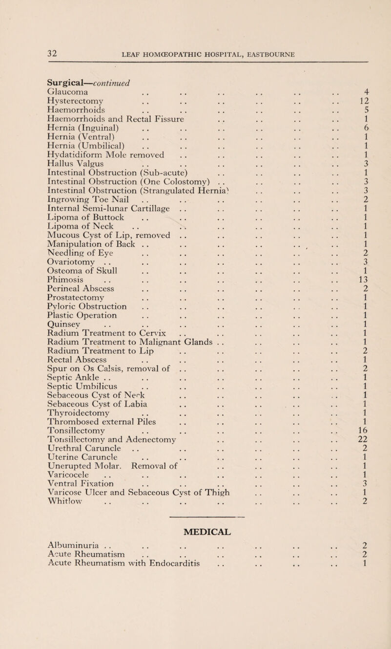 Surgical—continued Glaucoma . . . . . . . . . . . . 4 Hysterectomy . . . . . . . . . . . . 12 Haemorrhoids . . . . . . . . . . . . 5 Haemorrhoids and Rectal Fissure . . . . . . . . 1 Hernia (Inguinal) . . . . . . . . . . . . 6 Hernia (Ventral) . . . . . . . . . . . . 1 Hernia (Umbilical) . . . . . . . . . . . . 1 Hydatidiform Mole removed . . . . . . . . . . 1 Hallus Valgus . . . . . . . . . . . . 3 Intestinal Obstruction (Sub-acute) . . . . . . . . 1 Intestinal Obstruction (One Colostomy) . . . . . . . . 3 Intestinal Obstruction (Strangulated Hernia^ . . . . . . 3 Ingrowing Toe Nail . . . . . . . . . . . . 2 Internal Semi-lunar Cartillage . . . . . . . . . . 1 Lipoma of Buttock . . . . . . . . . . . . 1 Lipoma of Neck . . . . . . . . . . . . 1 Mucous Cyst of Lip, removed . . . . . . . . . . 1 Manipulation of Back . . . . . . . . . . . . 1 Needling of Eye . . . . . . . . . . . . 2 Ovariotomy . . . . . . . . . . . . . . 3 Osteoma of Skull . . . . . . . . . . . . 1 Phimosis . . . . . . . . . . . . . . 13 Perineal Abscess . . . . . . . . . . . . 2 Prostatectomy . . . . . . . . . . . . 1 Pyloric Obstruction . . . . . . . . . . . . 1 Plastic Operation . . . . . . . . . . . . 1 Quinsev . . . . . . . . . . . . . . 1 Radium Treatment to Cervix . . . . . . . . . . 1 Radium Treatment to Malignant Glands . . . . . . . . 1 Radium Treatment to Lip . . . . . . . . . . 2 Rectal Abscess . . . . . . . . . . . . 1 Spur on Os Calsis, removal of . . . . . . . . . . 2 Septic Ankle . . . . . . . . . . . . . . 1 Septic Umbilicus . . . . . . . . . . . . 1 Sebaceous Cyst of Ne^k . . . . . . . . . . 1 Sebaceous Cyst of Labia . . . . . . . . . . 1 Thyroidectomy . . . . . . . . . . . . 1 Thrombosed external Piles . . . . . . . . . . 1 Tonsillectomy . . . . . . . . . . . . 16 Tonsillectomy and Adenectomy . . . . . . . . 22 Urethral Caruncle . . . . . . . . . . . . 2 Uterine Caruncle . . . . . . . . . . . . 1 Unerupted Molar. Removal of . . . . . . . . 1 Varicocele . . . . . . . . . . . . . . 1 Ventral Fixation . . . . . . . . . . . . 3 Varicose Ulcer and Sebaceous Cyst of Thigh . . . . . . 1 Whitlow . . . . . . . . . . . . . . 2 MEDICAL Albuminuria . . . . . . . . . . . . . . 2 Acute Rheumatism . . . . . . . . . . . . 2 Acute Rheumatism with Endocarditis . . . . . . . . 1