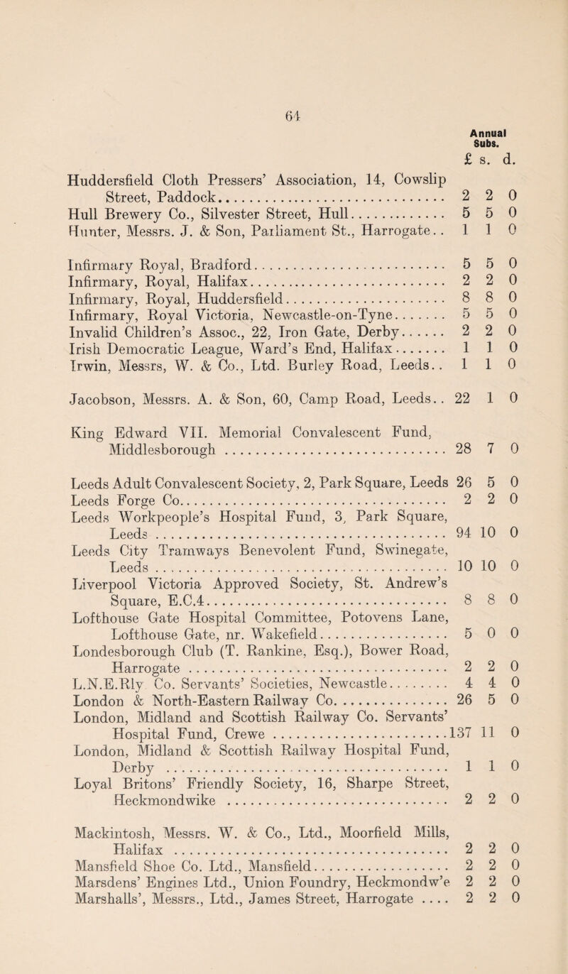 Annual Subs. £ s. d. Huddersfield Cloth Pressers’ Association, 14, Cowslip Street, Paddock. 2 2 0 Hull Brewery Co., Silvester Street, Hull. 5 5 0 Hunter, Messrs. J. & Son, Parliament. St., Harrogate. .110 Infirmary Royal, Bradford. 5 5 0 Infirmary, Royal, Halifax. 2 2 0 Infirmary, Royal, Huddersfield. 8 8 0 Infirmary, Royal Victoria, Newcastle-on-Tyne. 5 5 0 Invalid Children’s Assoc., 22, Iron Gate, Derby. 2 2 0 Irish Democratic League, Ward’s End, Halifax. 1 1 0 Irwin, Messrs, W. & Co., Ltd. Burley Road, Leeds.. 110 Jacobson, Messrs. A. & Son, 60, Camp Road, Leeds. . 22 1 0 King Edward VII. Memorial Convalescent Fund, Middlesborough. 28 7 0 Leeds Adult Convalescent Society, 2, Park Square, Leeds 26 5 0 Leeds Forge Co. 2 2 0 Leeds Workpeople’s Hospital Fund, 3, Park Square, Leeds. 94 10 0 Leeds City Tramways Benevolent Fund, Swinegate, Leeds .. 10 10 0 Liverpool Victoria Approved Society, St. Andrew’s Square, E.C.4. 8 8 0 Lofthouse Gate Hospital Committee, Potovens Lane, Lofthouse Gate, nr. Wakefield. 5 0 0 Londesborough Club (T. Rankine, Esq.), Bower Road, Harrogate. 2 2 0 L.N.E.Rly Co. Servants’ Societies, Newcastle. 4 4 0 London & North-Eastern Railway Co. 26 5 0 London, Midland and Scottish Railway Co. Servants’ Hospital Fund, Crewe.137 11 0 London, Midland & Scottish Railway Hospital Fund, Derby . 1 1 0 Loyal Britons’ Friendly Society, 16, Sharpe Street, Heckmondwike . 2 2 0 Mackintosh, Messrs. W. & Co., Ltd., Moorfield Mills, Halifax . 2 2 0 Mansfield Shoe Co. Ltd., Mansfield. 2 2 0 Marsdens’ Engines Ltd., Union Foundry, Heckmondw’e 2 2 0 Marshalls’, Messrs., Ltd., James Street, Harrogate .... 2 2 0